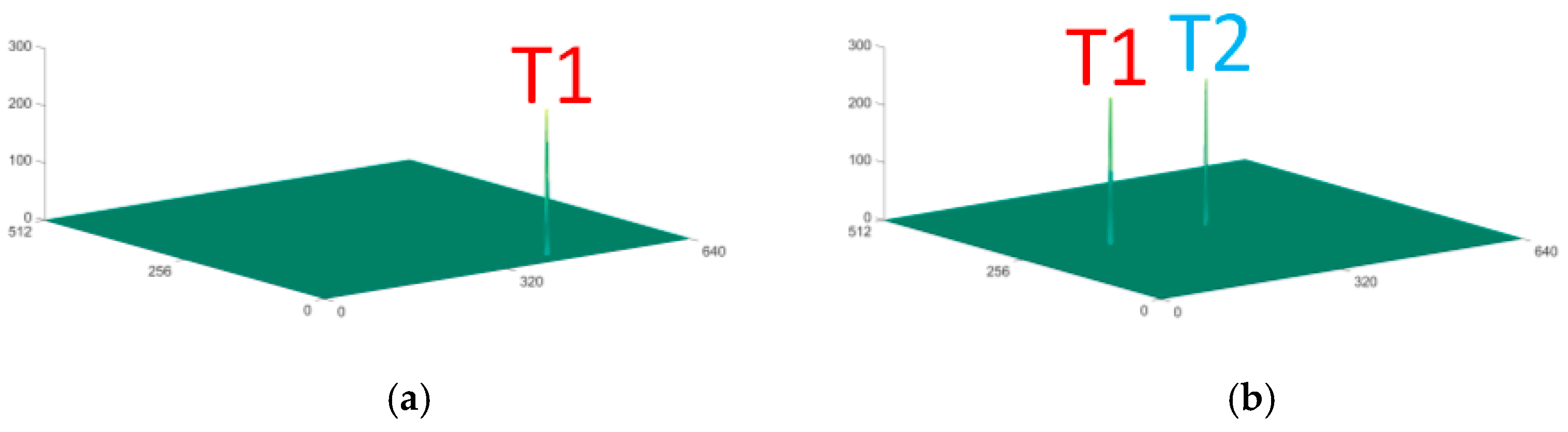 Remotesensing 13 04189 g012 550