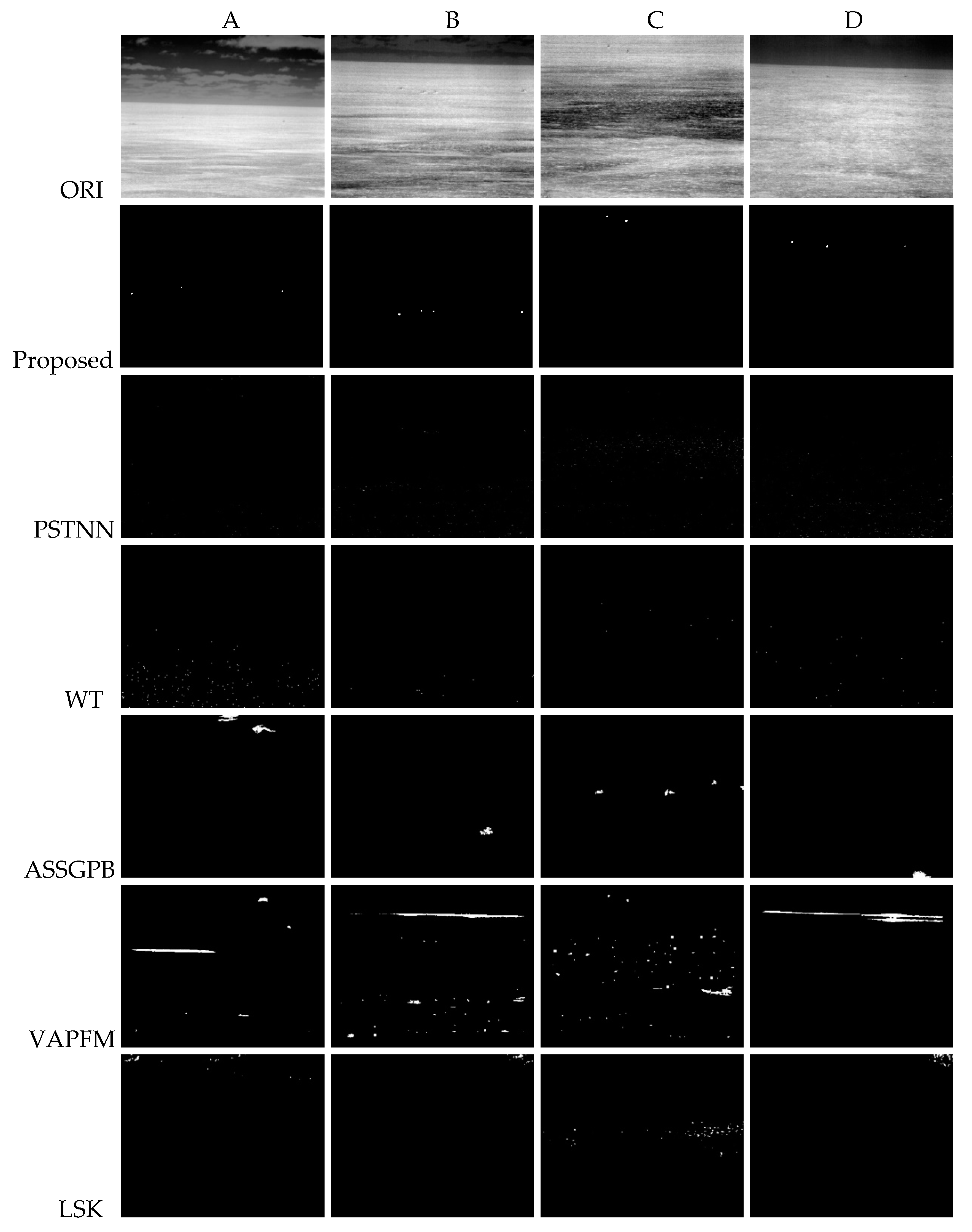 Remotesensing 13 04189 g013a 550