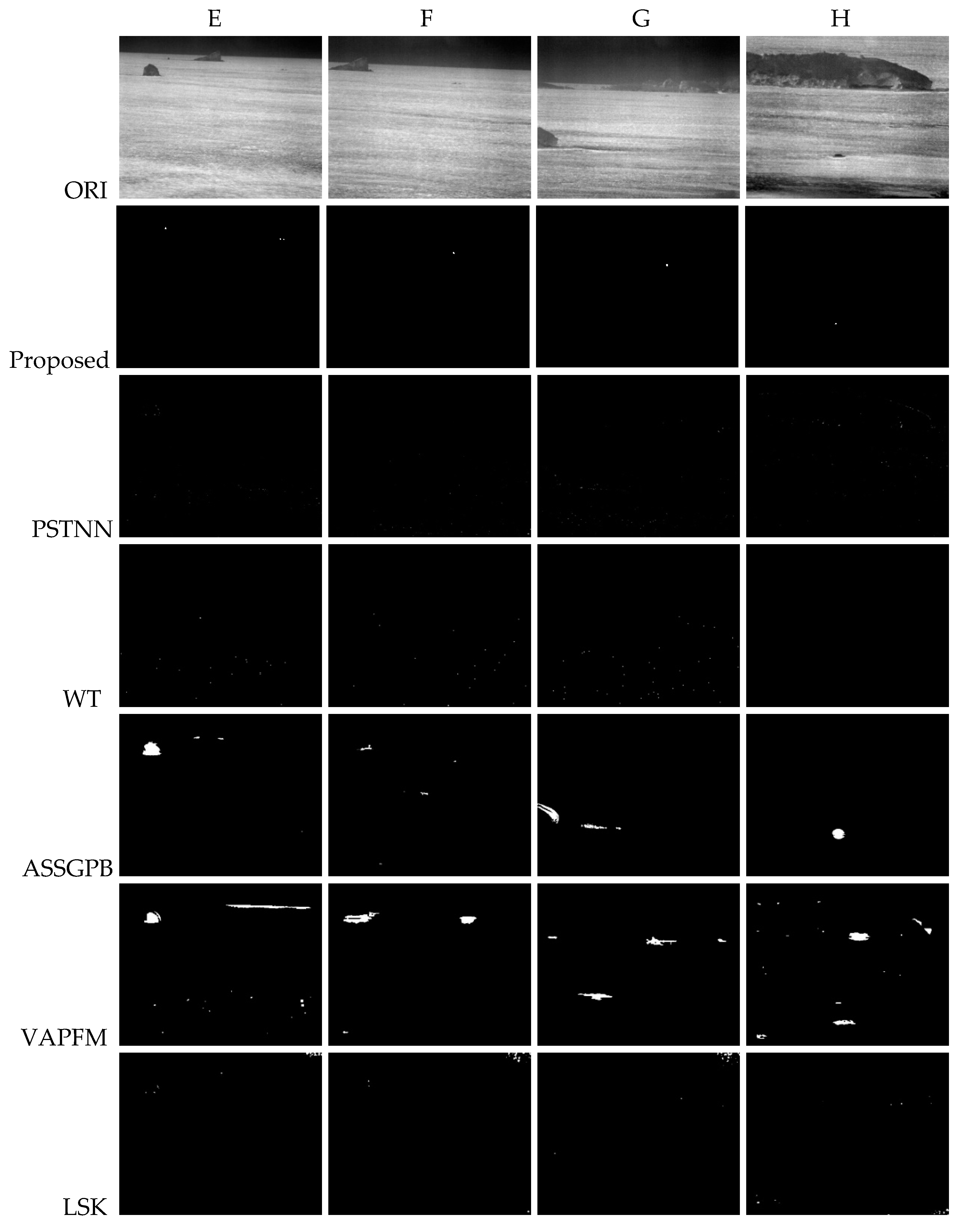 Remotesensing 13 04189 g013b 550