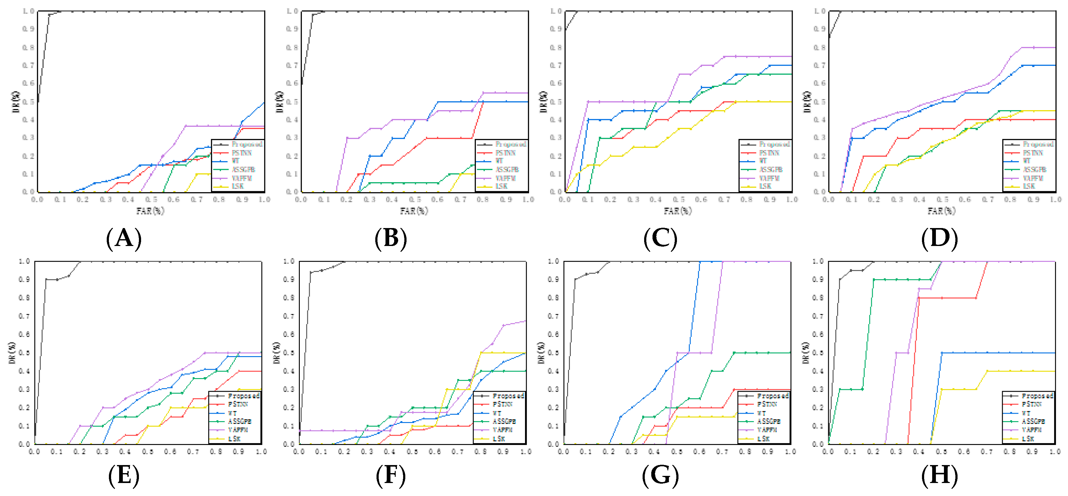 Remotesensing 13 04189 g014 550