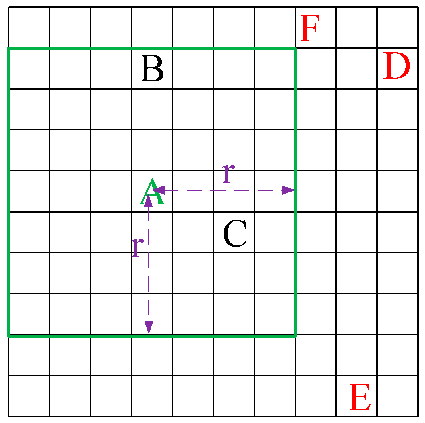 Remotesensing 13 04189 g0a1 550