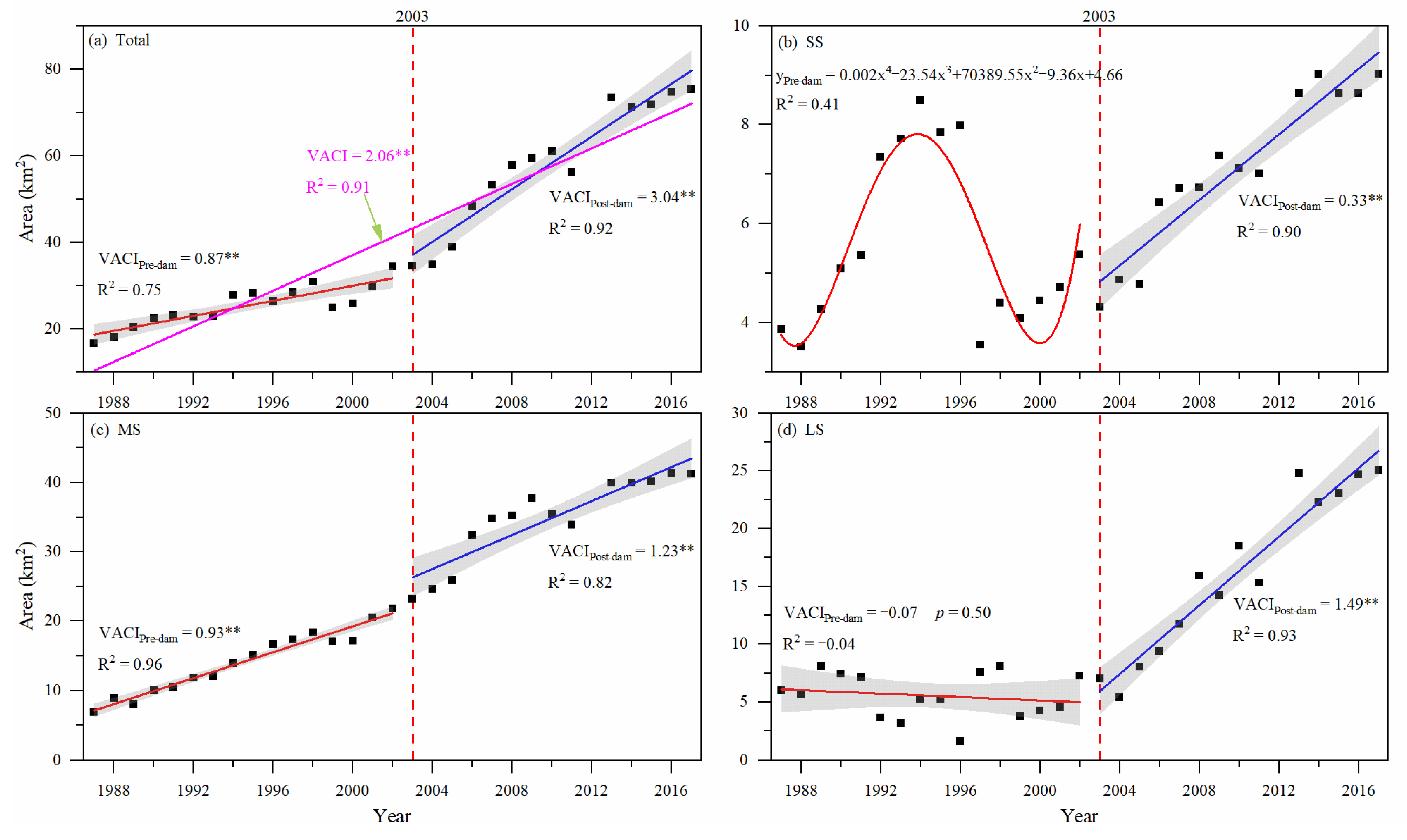 Remotesensing 13 04190 g004