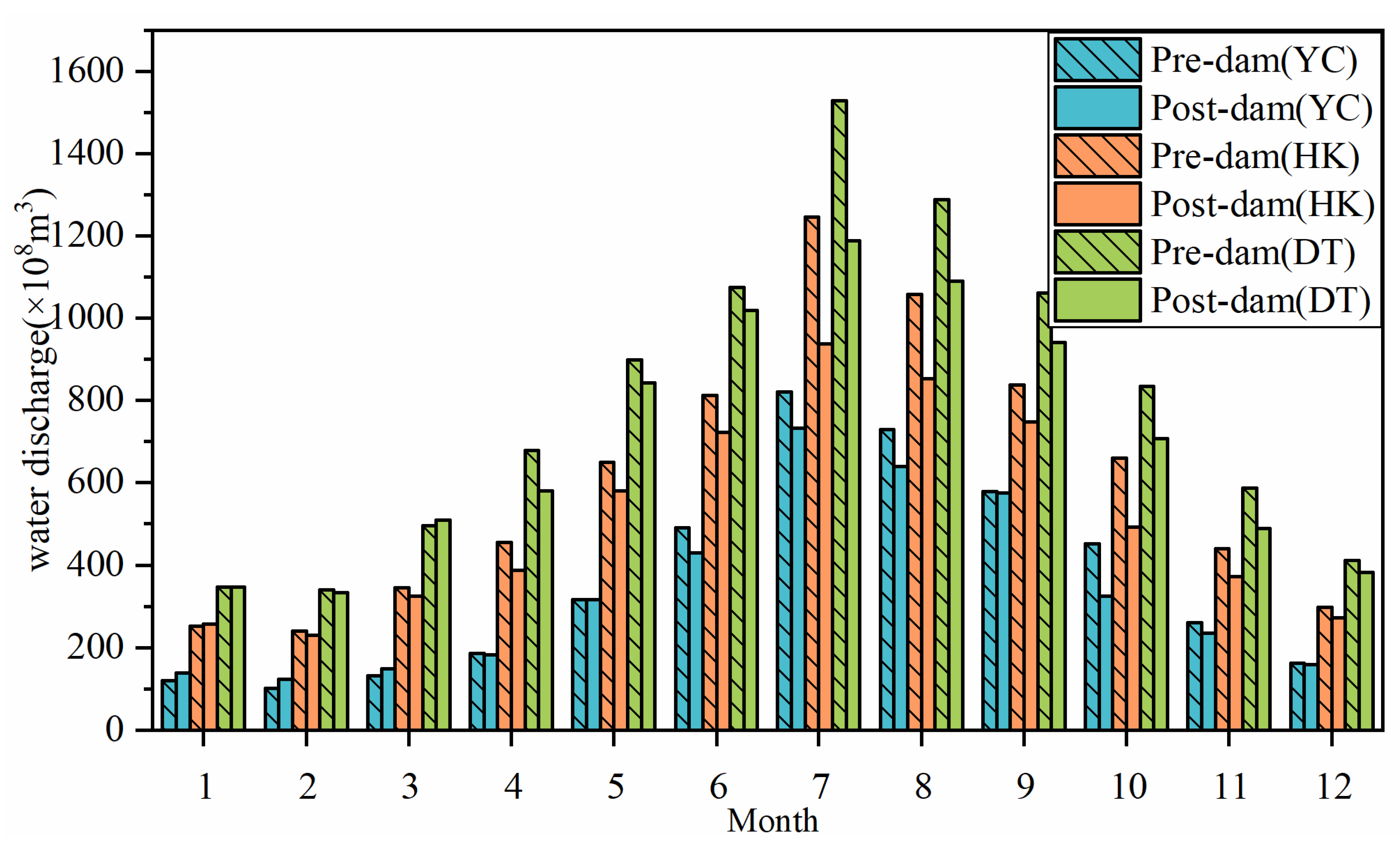 Remotesensing 13 04190 g008