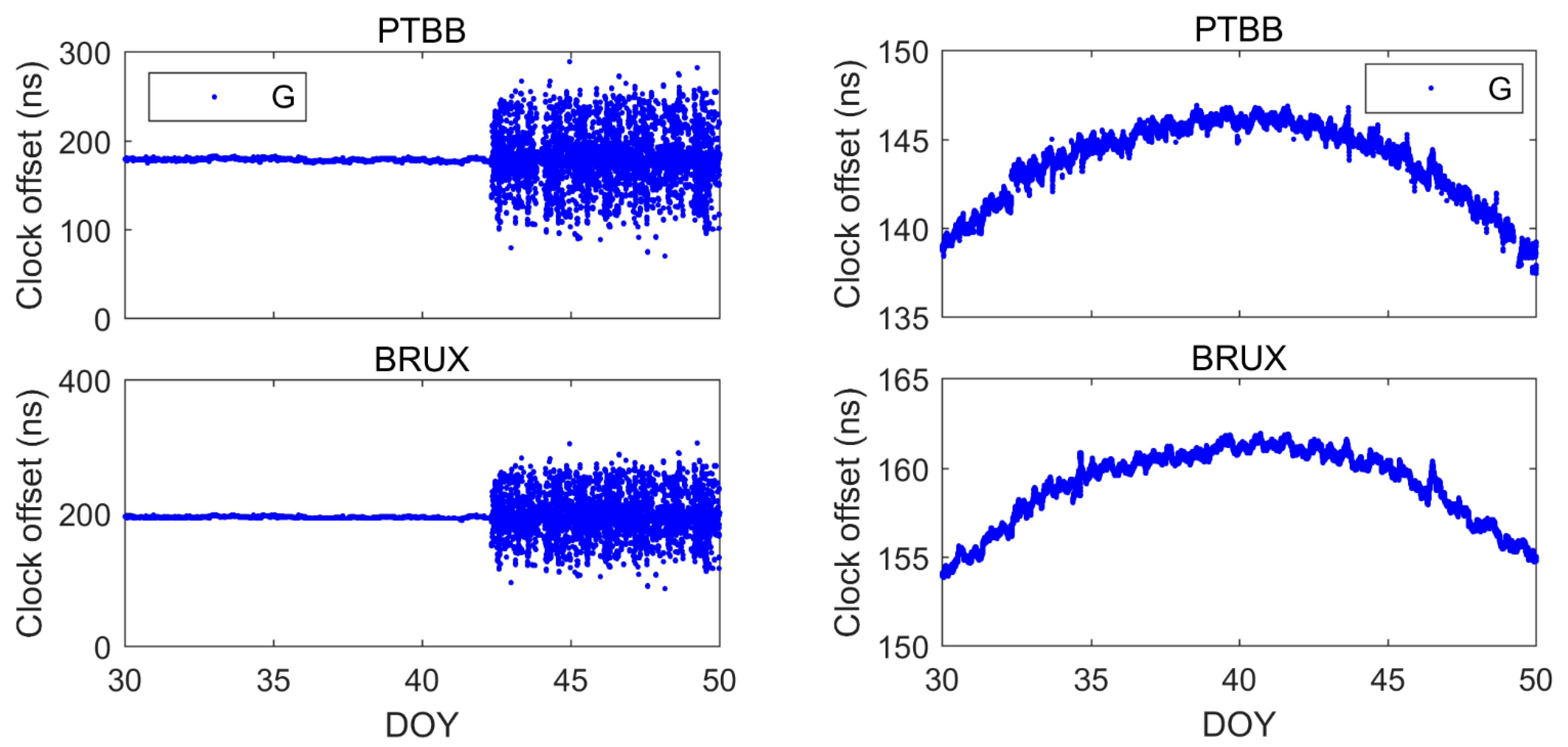 Remotesensing 13 04192 g006