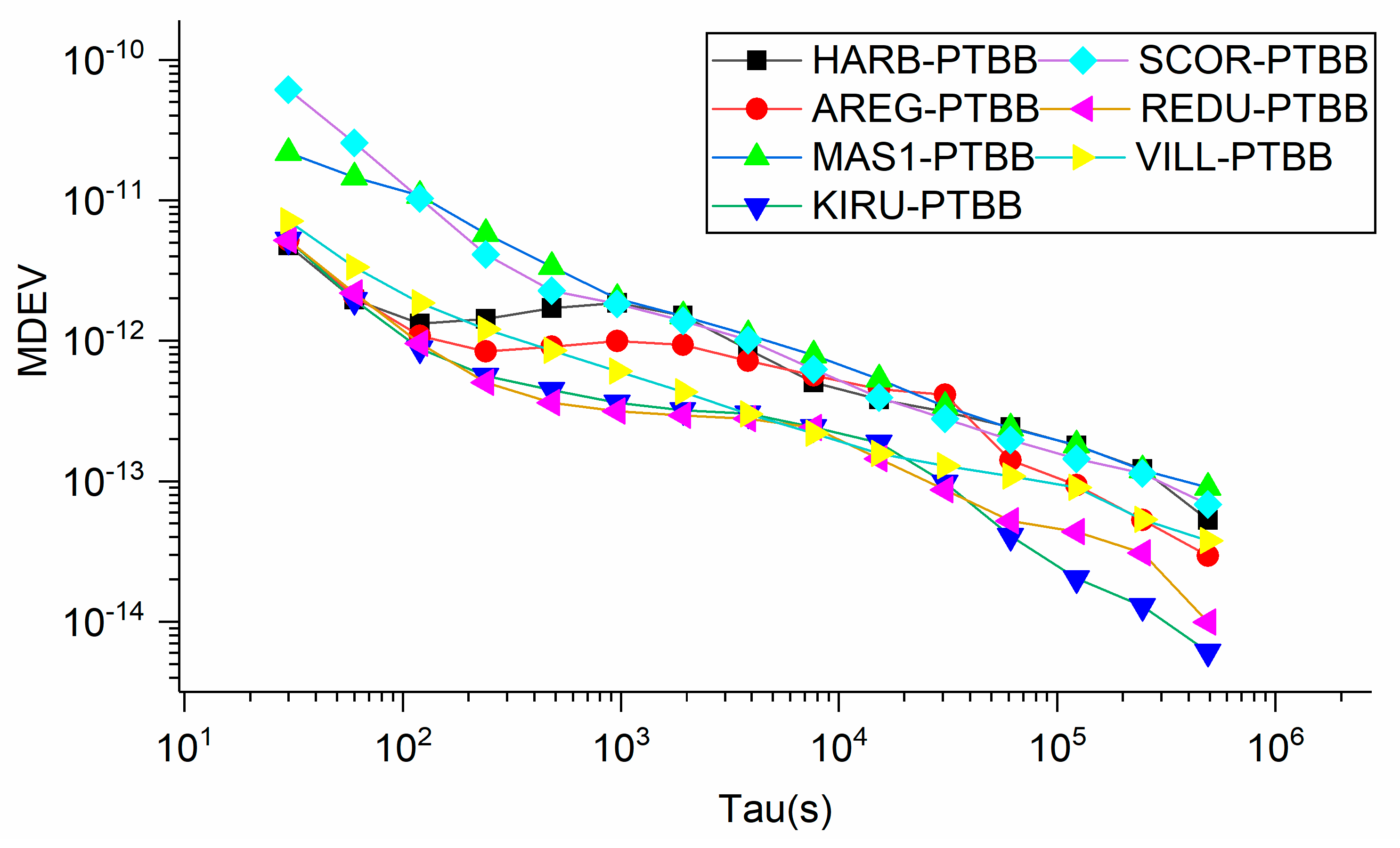Remotesensing 13 04192 g012