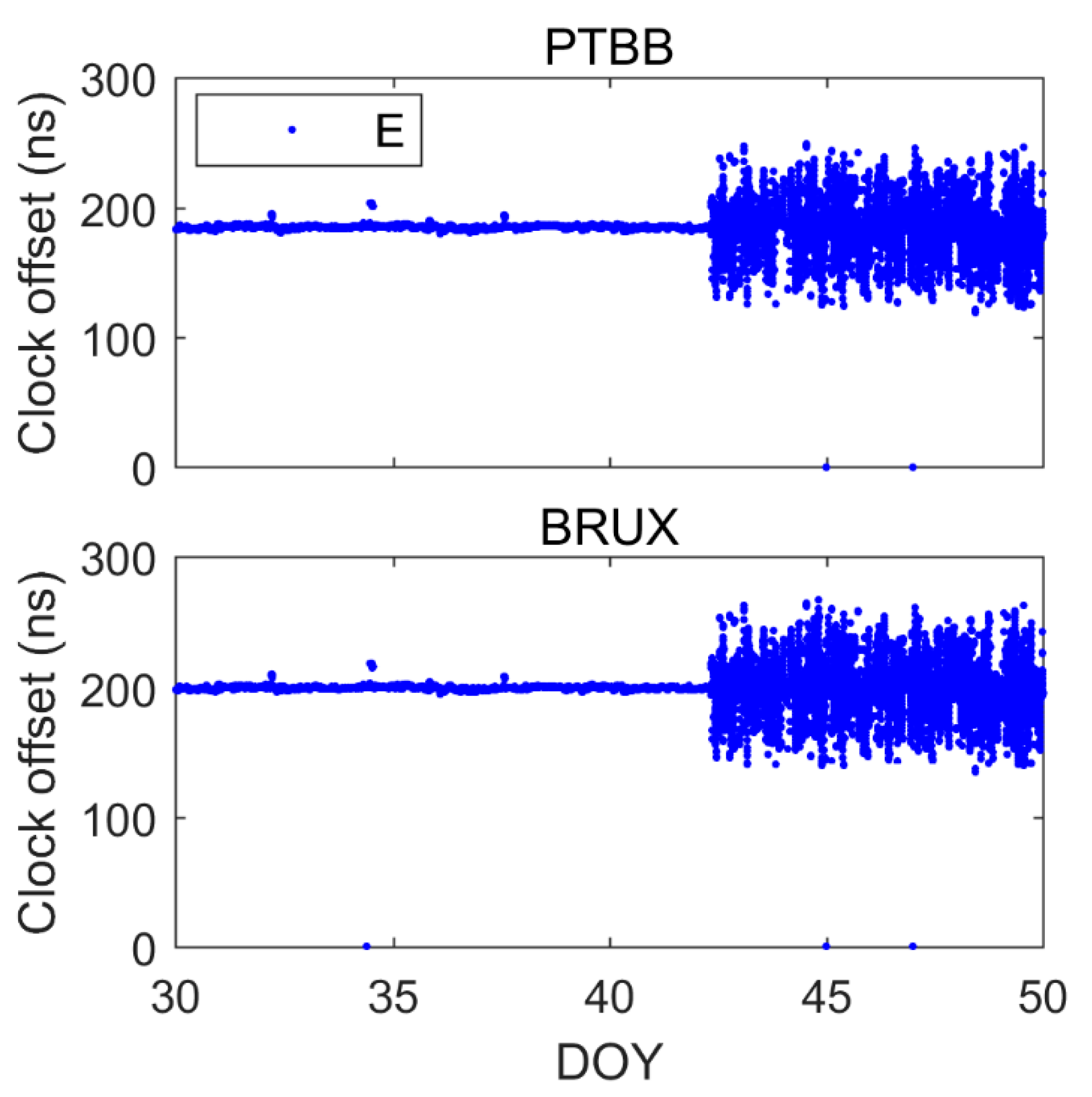 Remotesensing 13 04192 g013
