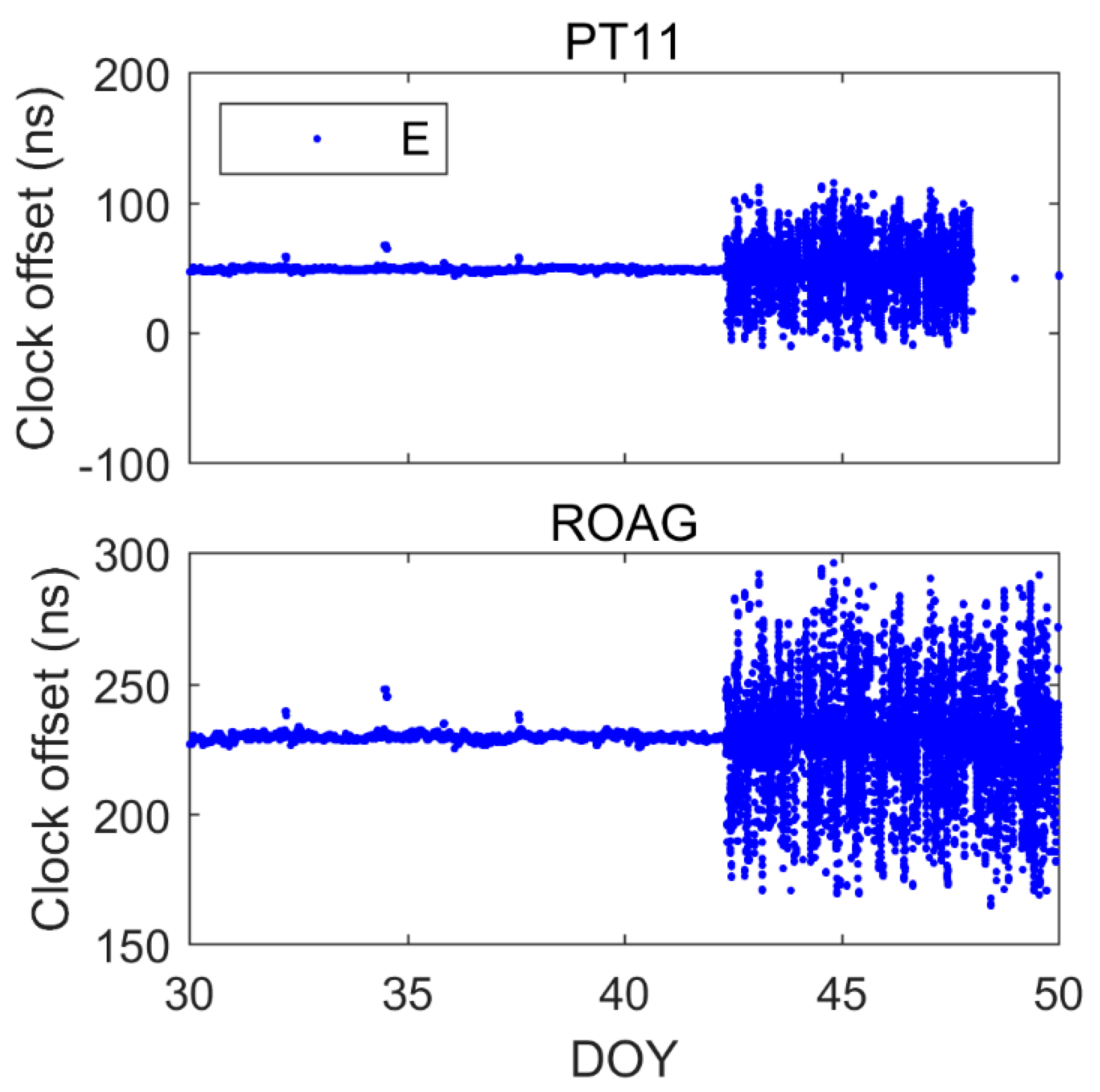Remotesensing 13 04192 g014