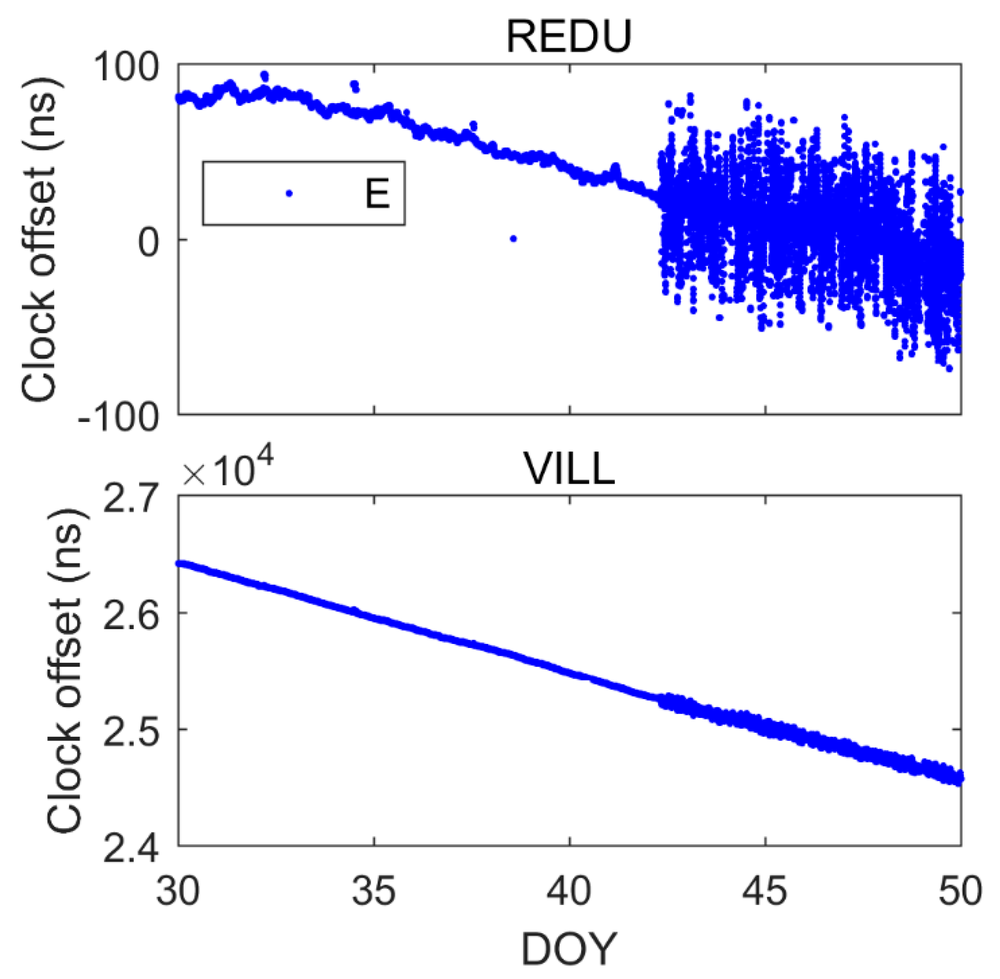 Remotesensing 13 04192 g015