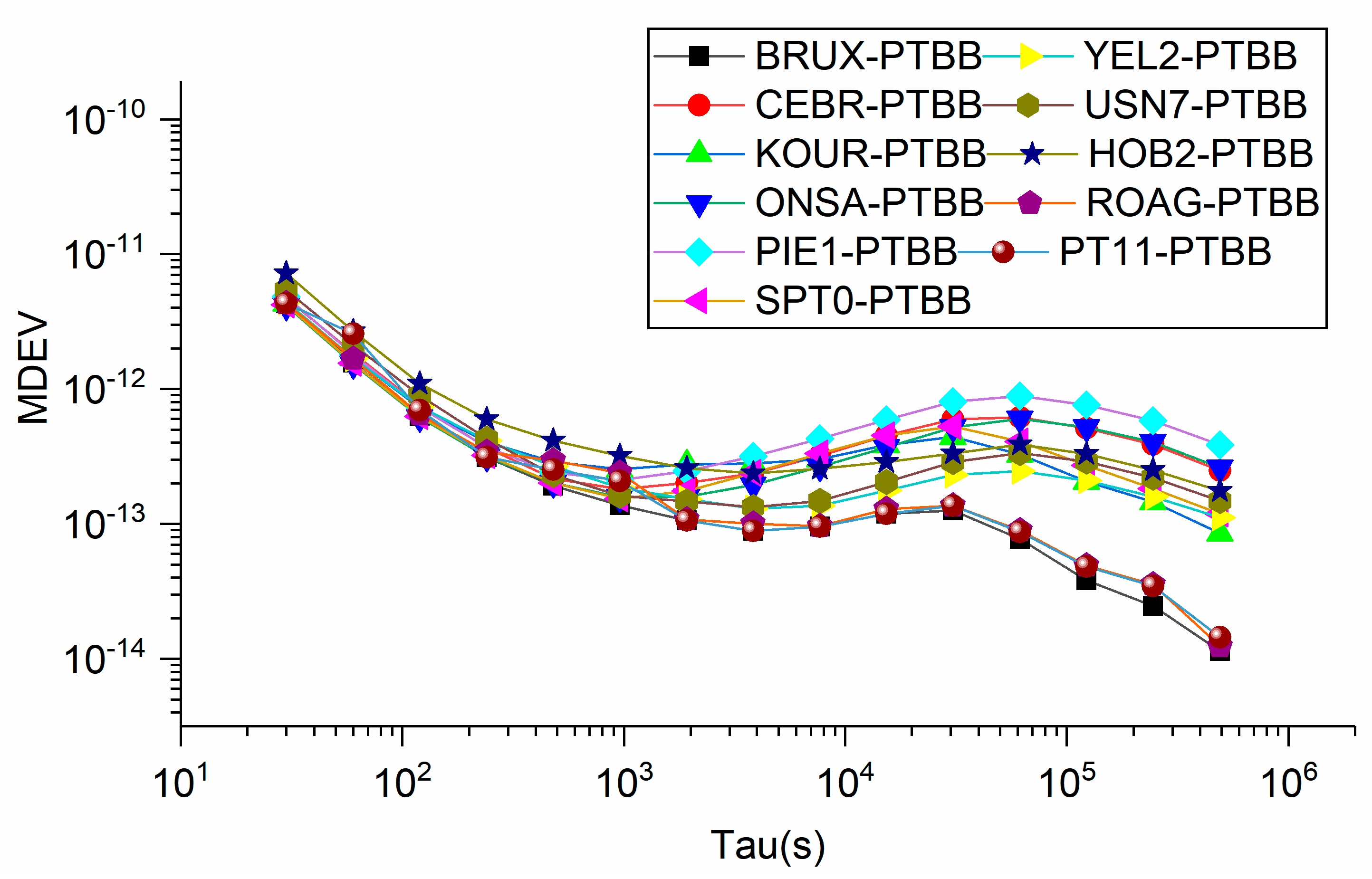 Remotesensing 13 04192 g018