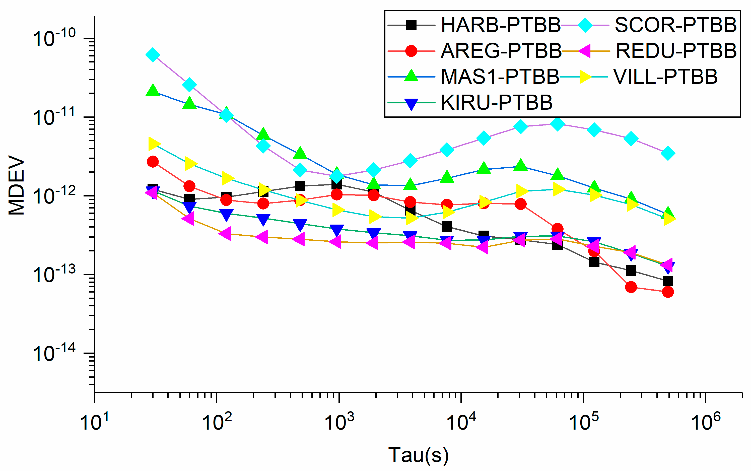 Remotesensing 13 04192 g027