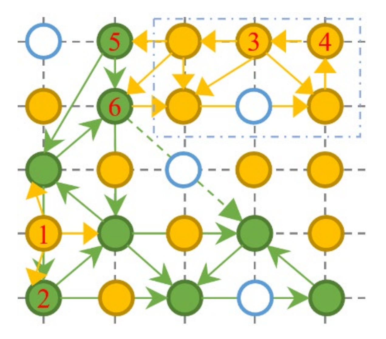 Remotesensing 13 04193 g002 550