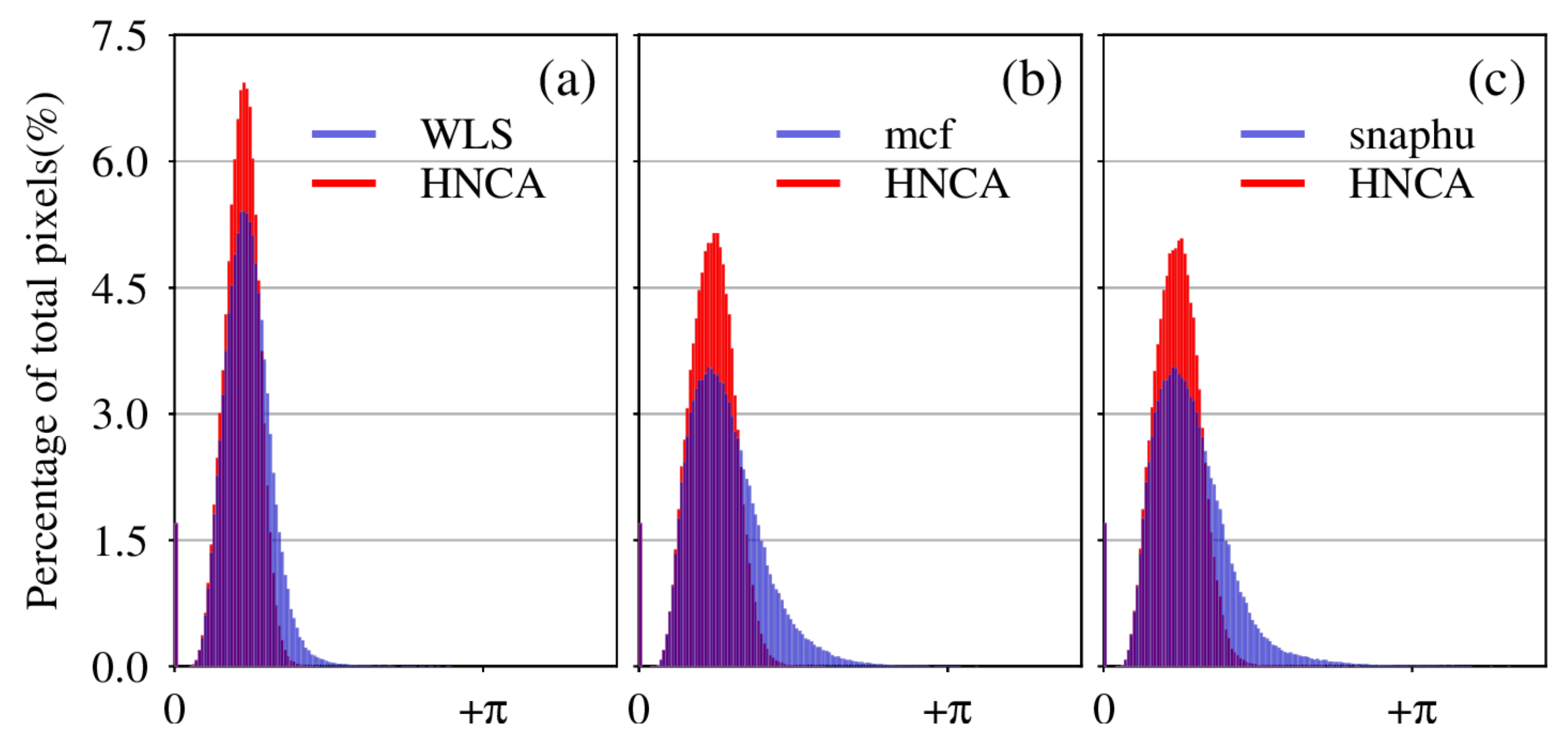 Remotesensing 13 04193 g010 550