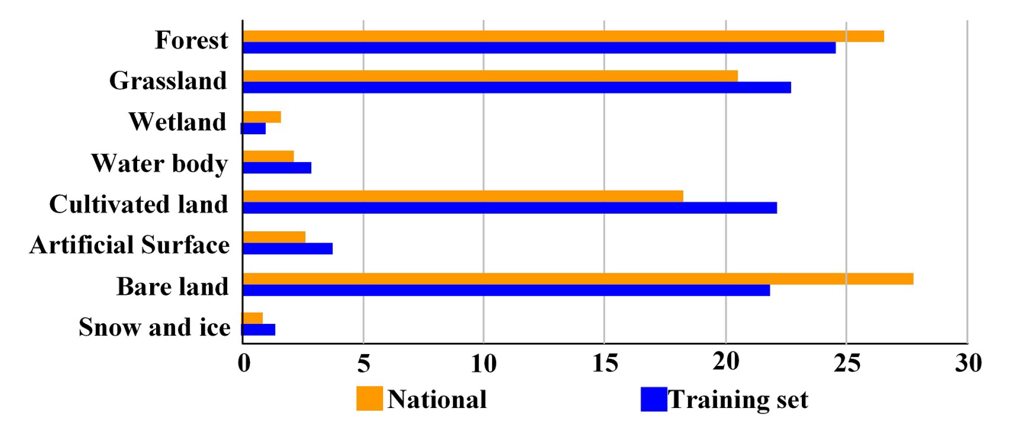 Remotesensing 13 04194 g004 550