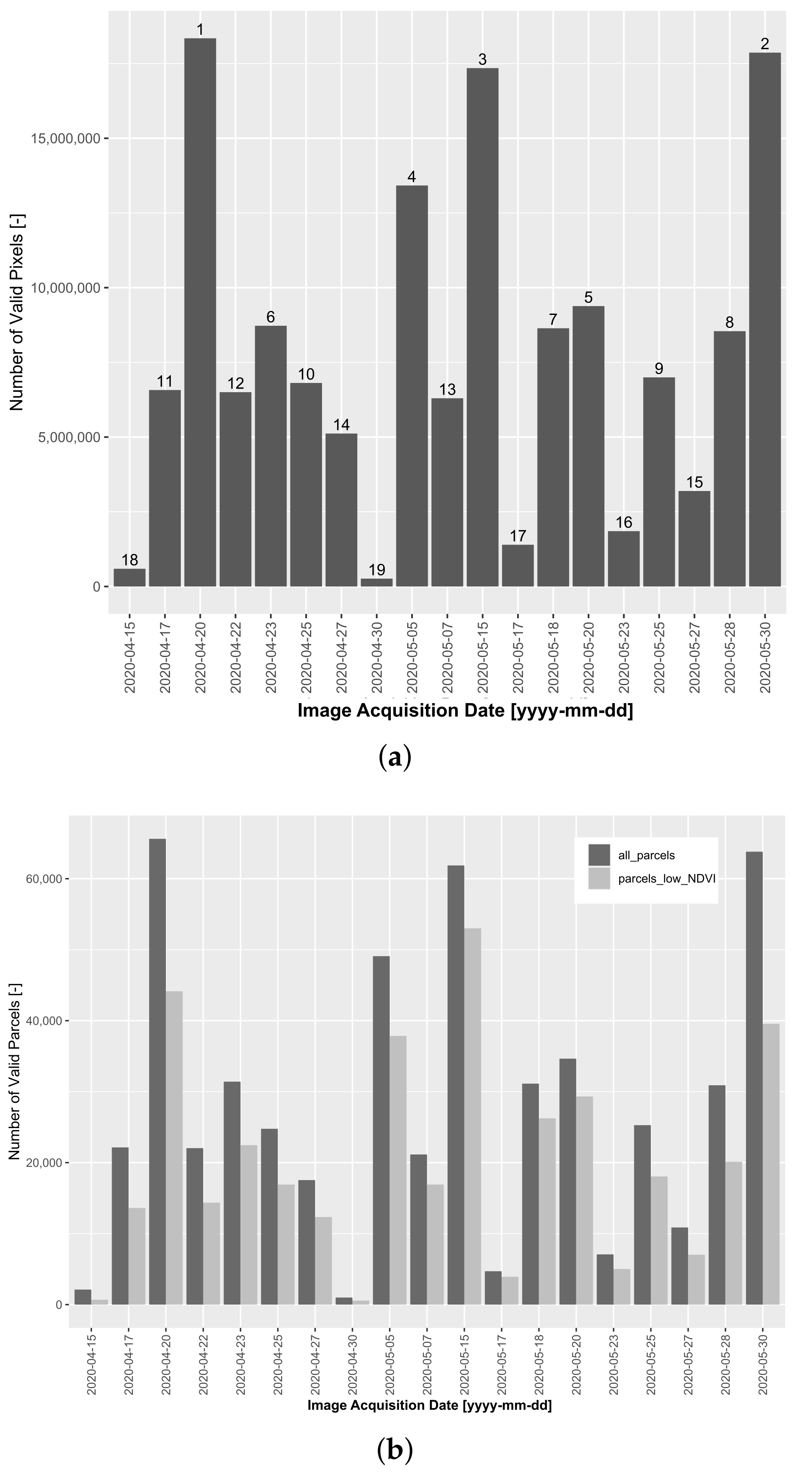 Remotesensing 13 04195 g006