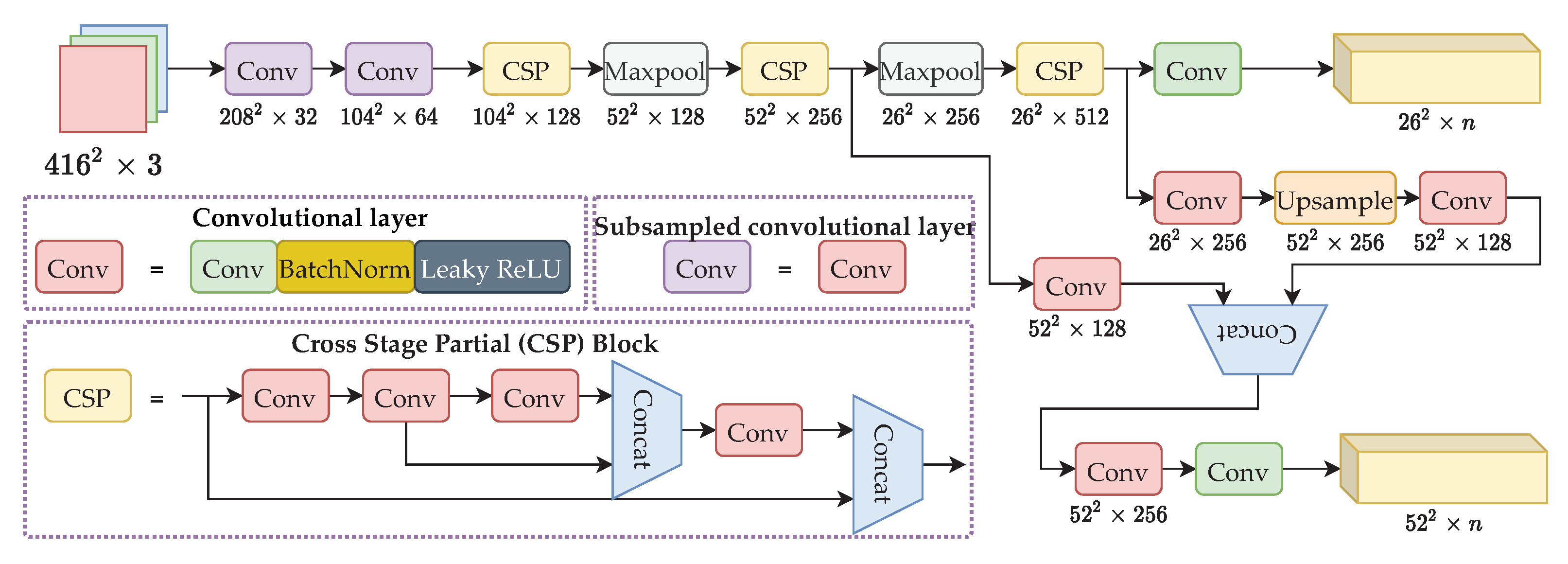 Remotesensing 13 04196 g004