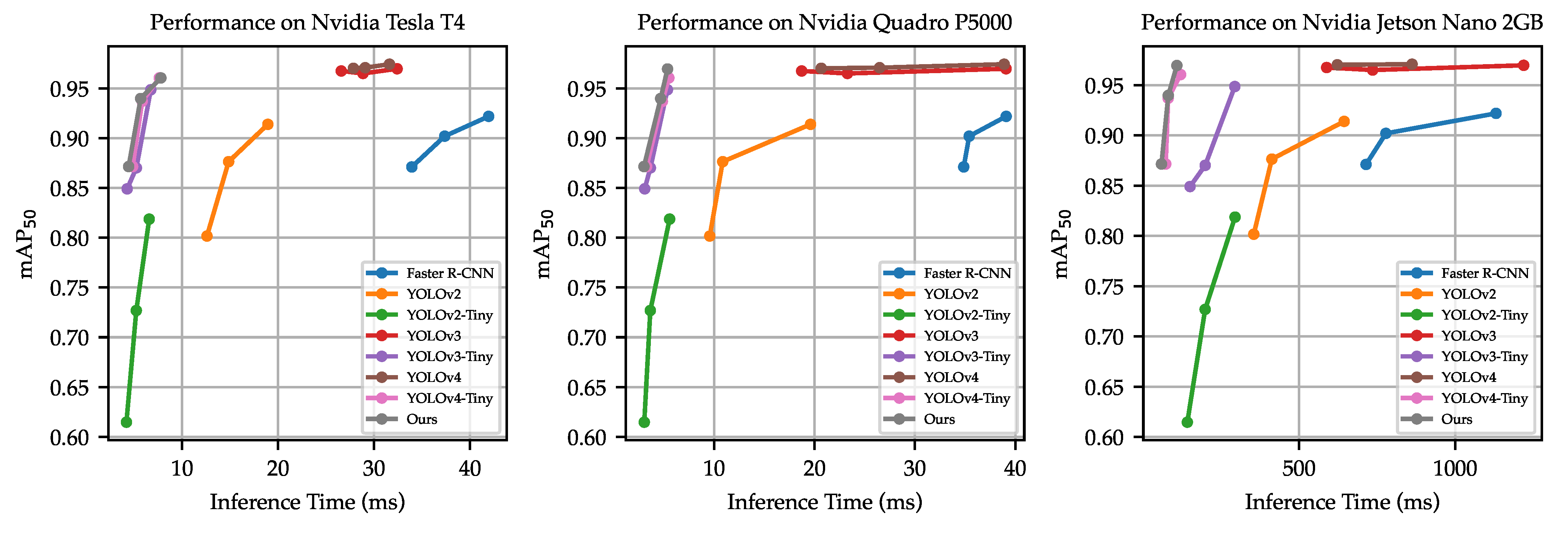 Remotesensing 13 04196 g013