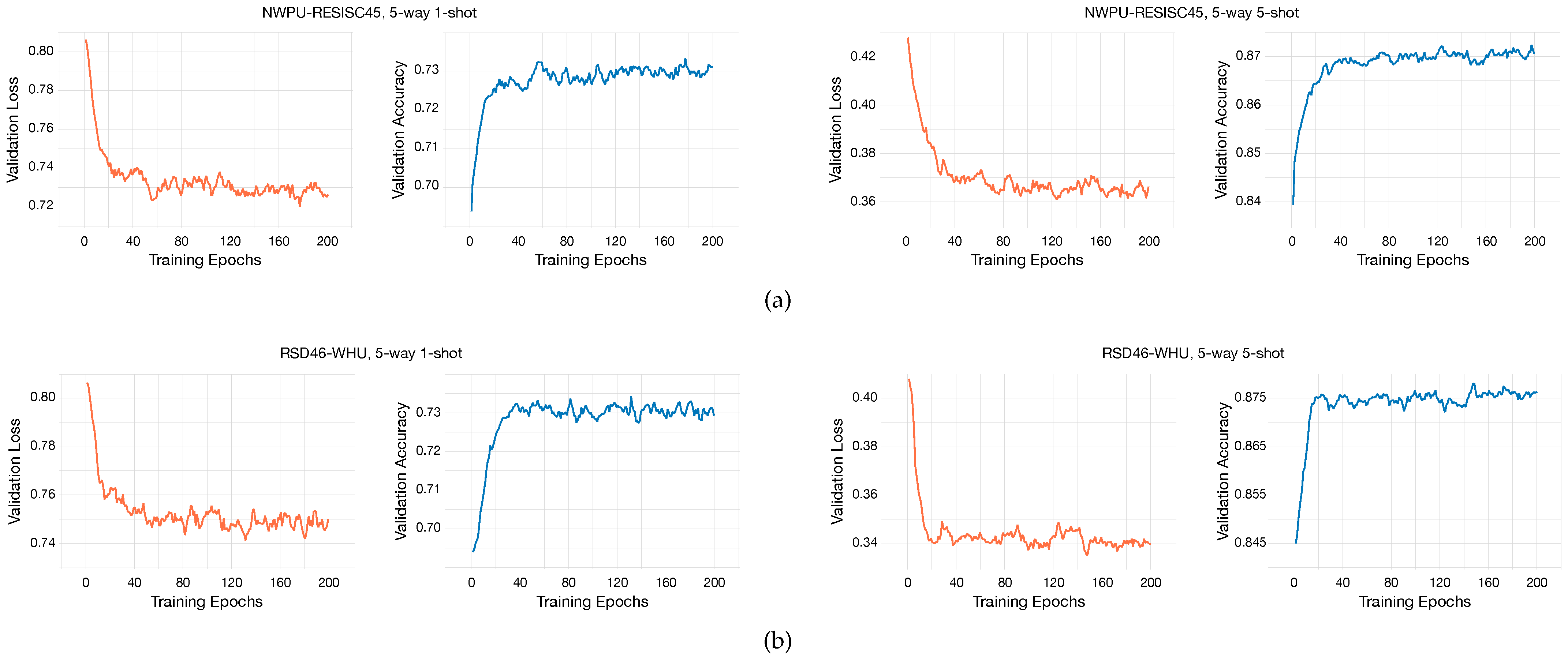 Remotesensing 13 04200 g006 550