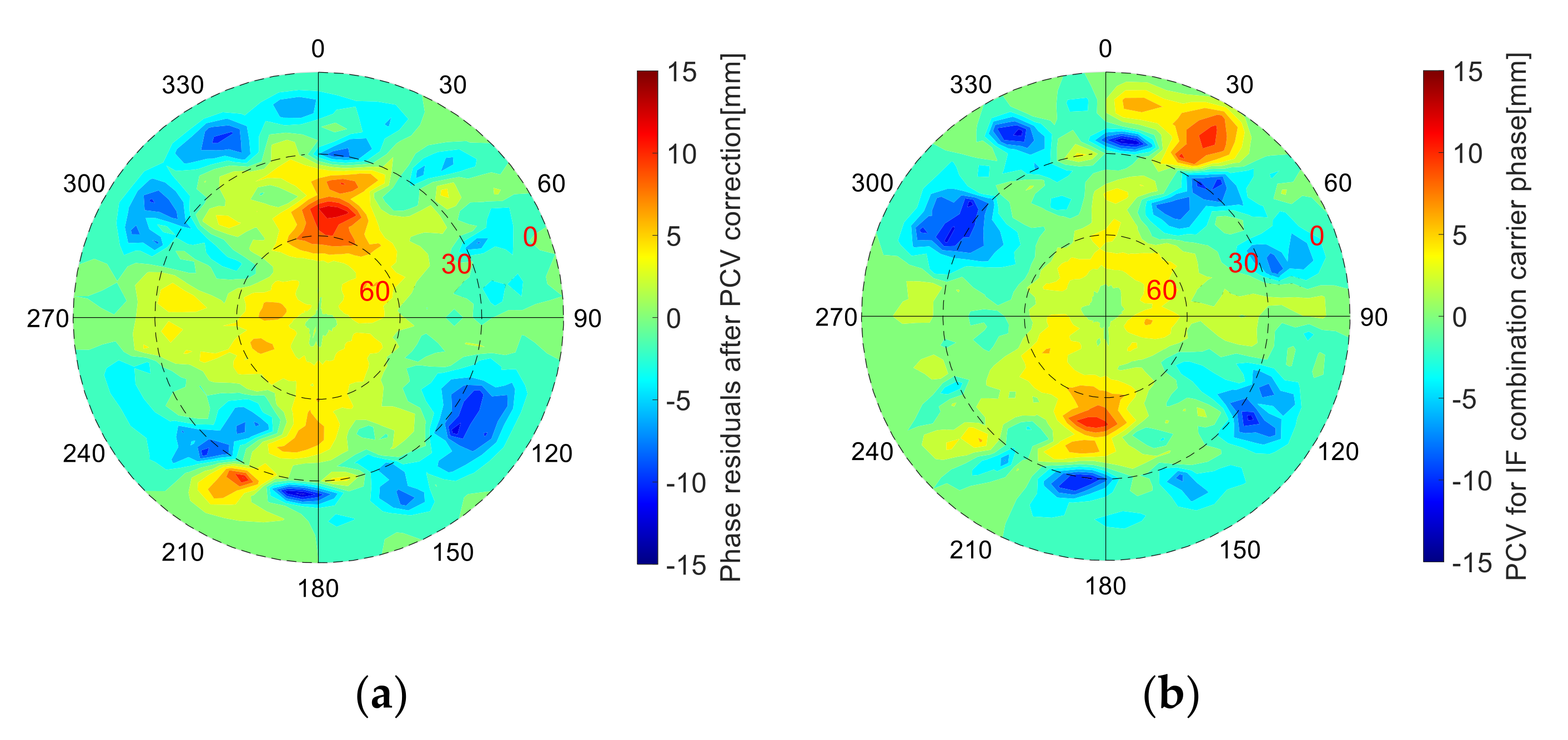 Remotesensing 13 04204 g003 550