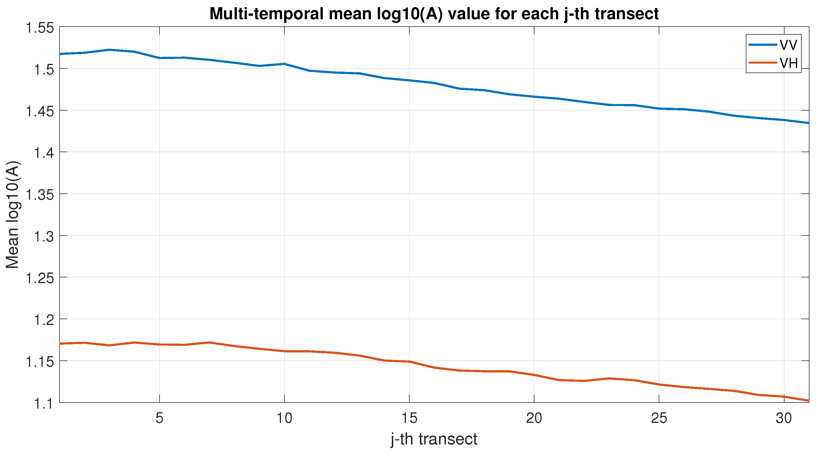 Remotesensing 13 04208 g013