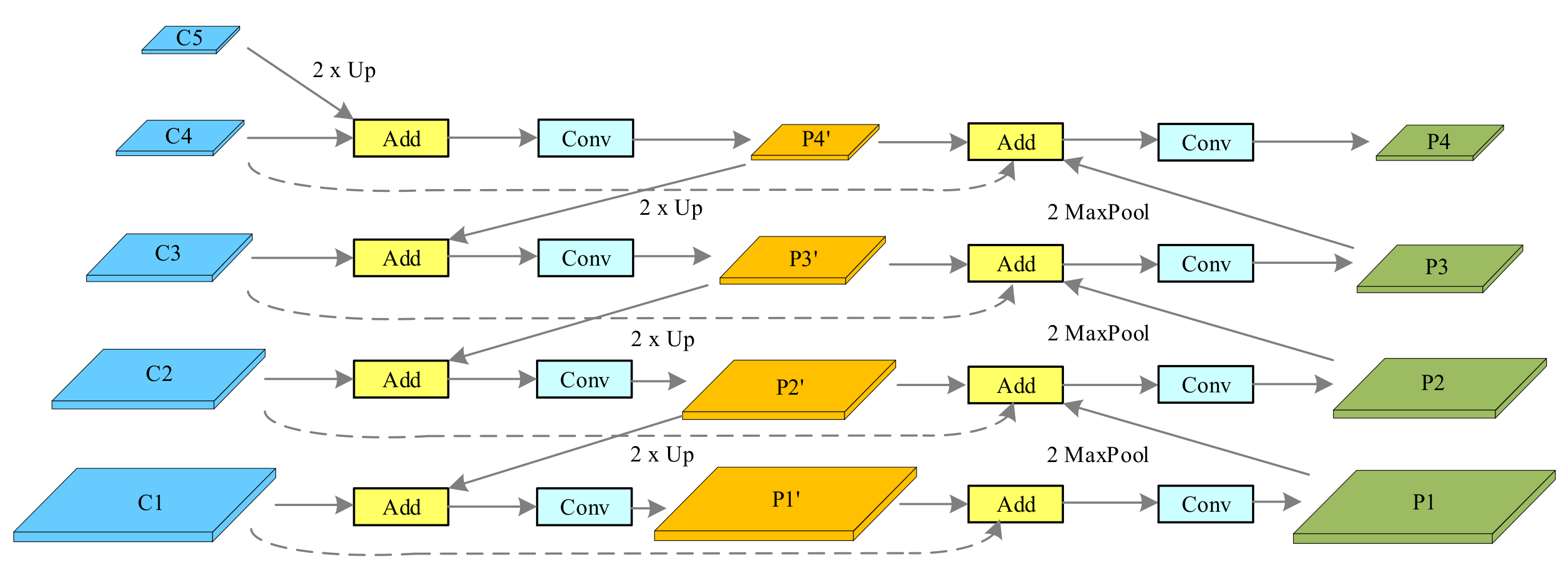 Remotesensing 13 04209 g004 550