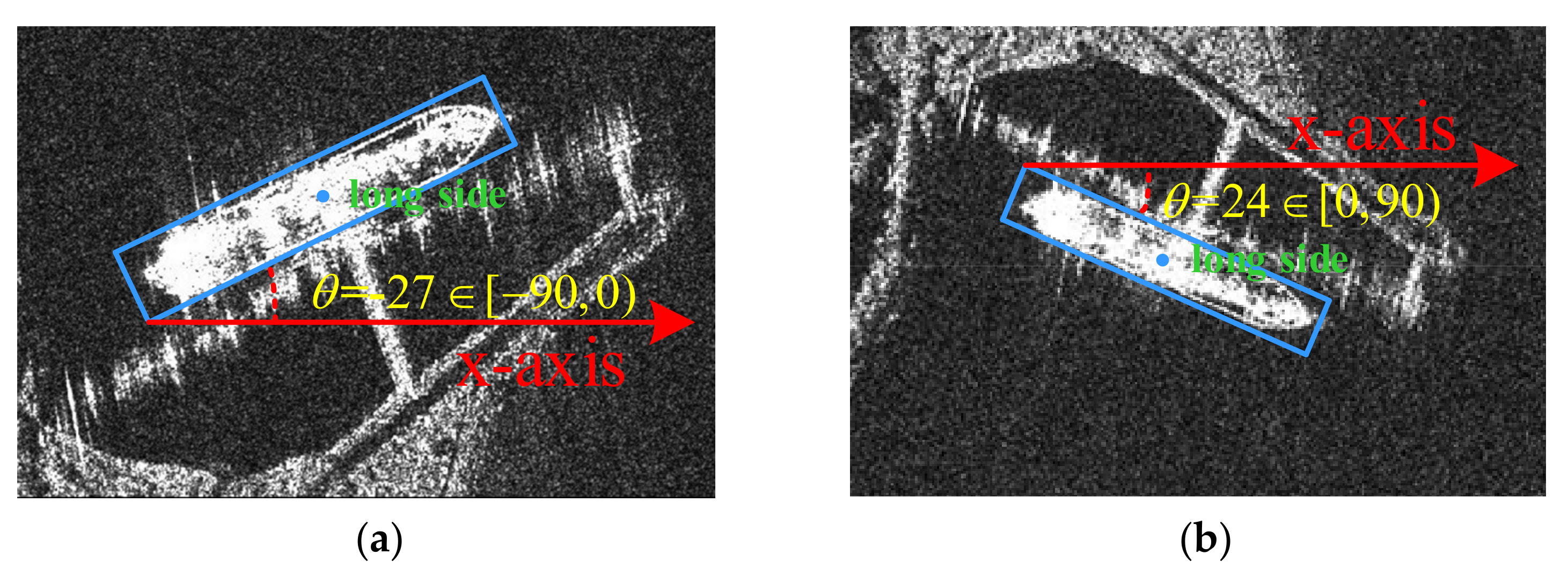 Remotesensing 13 04209 g005 550