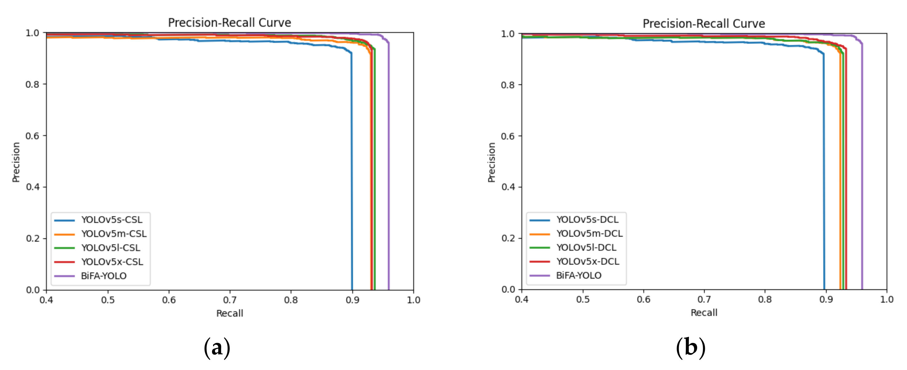 Remotesensing 13 04209 g011 550