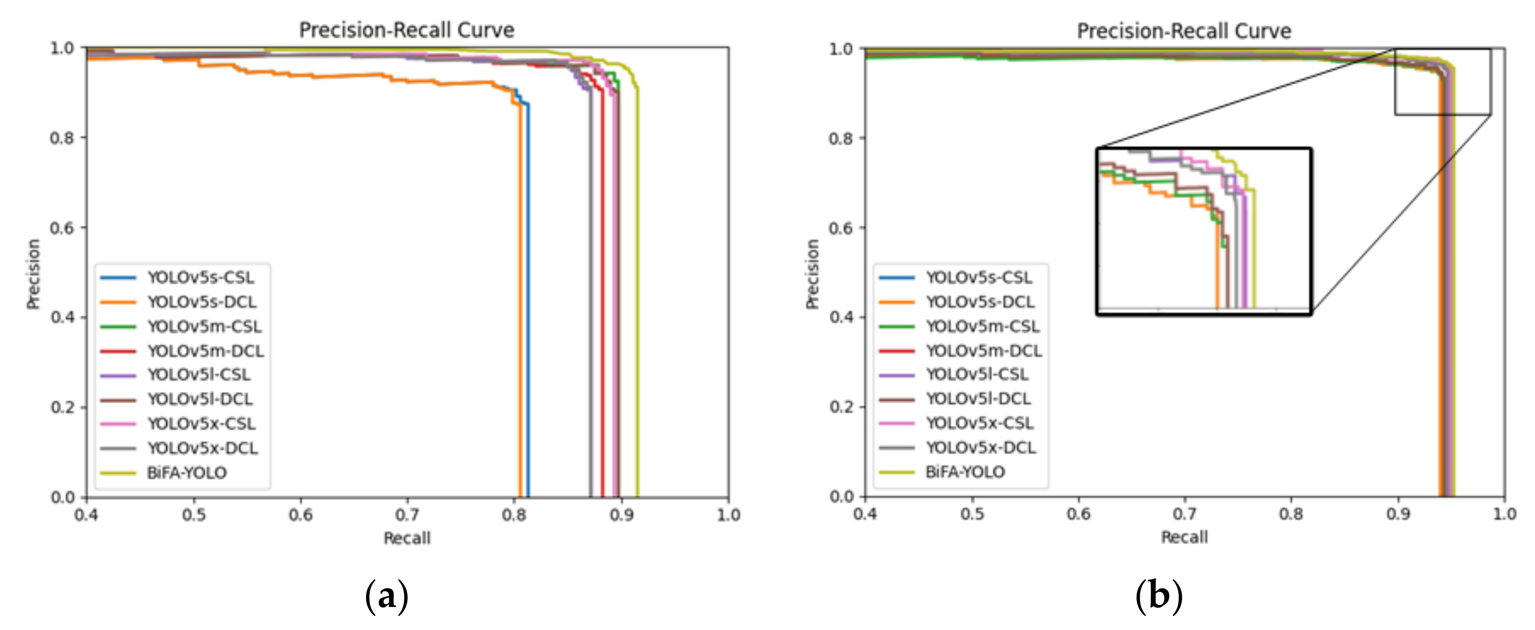 Remotesensing 13 04209 g012 550