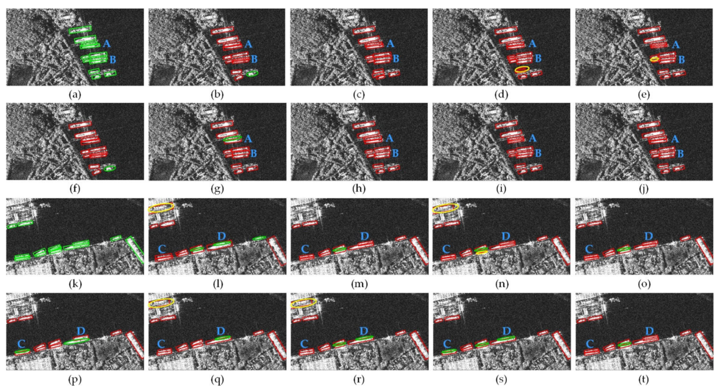 Remotesensing 13 04209 g013 550