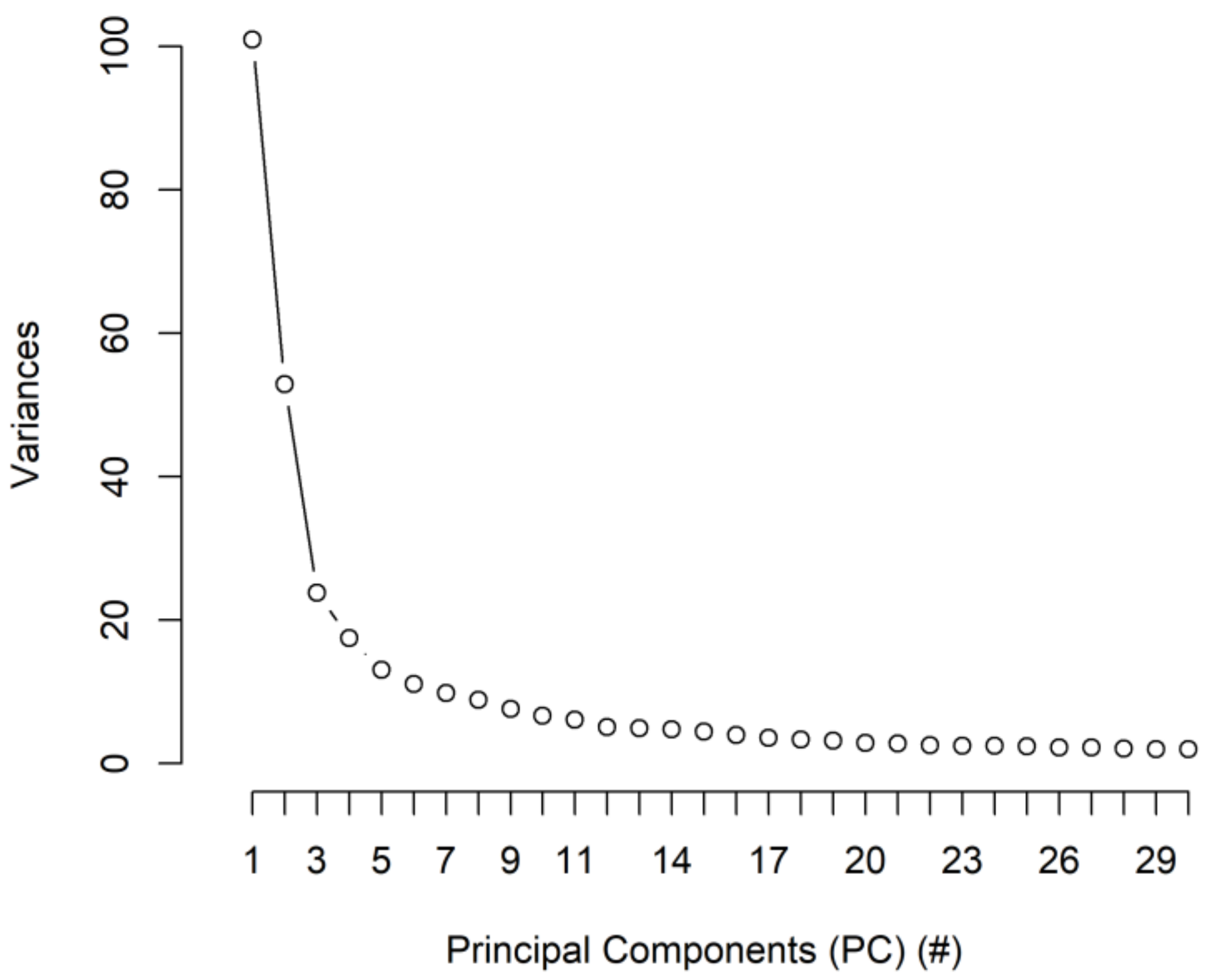 Remotesensing 13 04210 g005 550