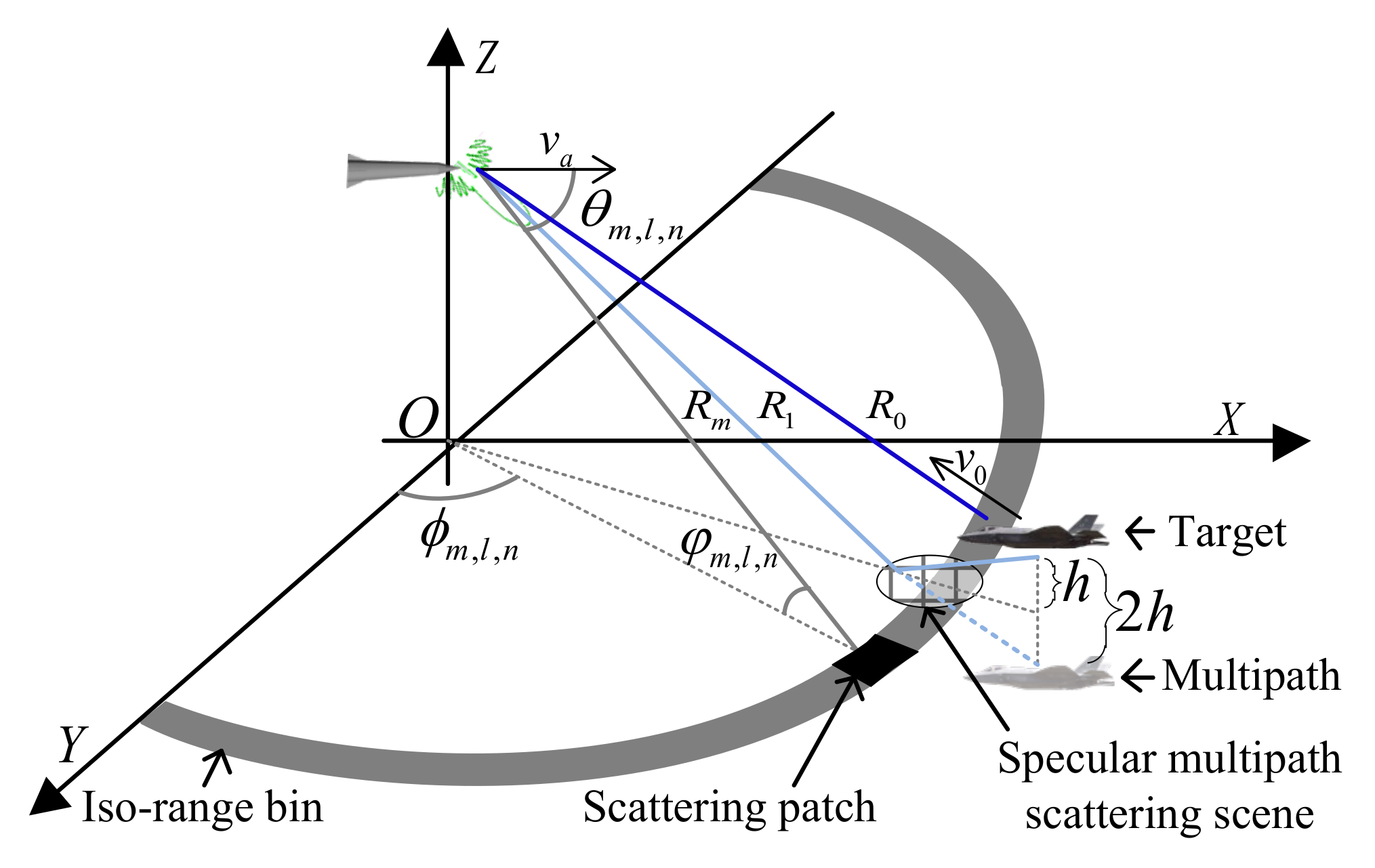 Remotesensing 13 04212 g001 550