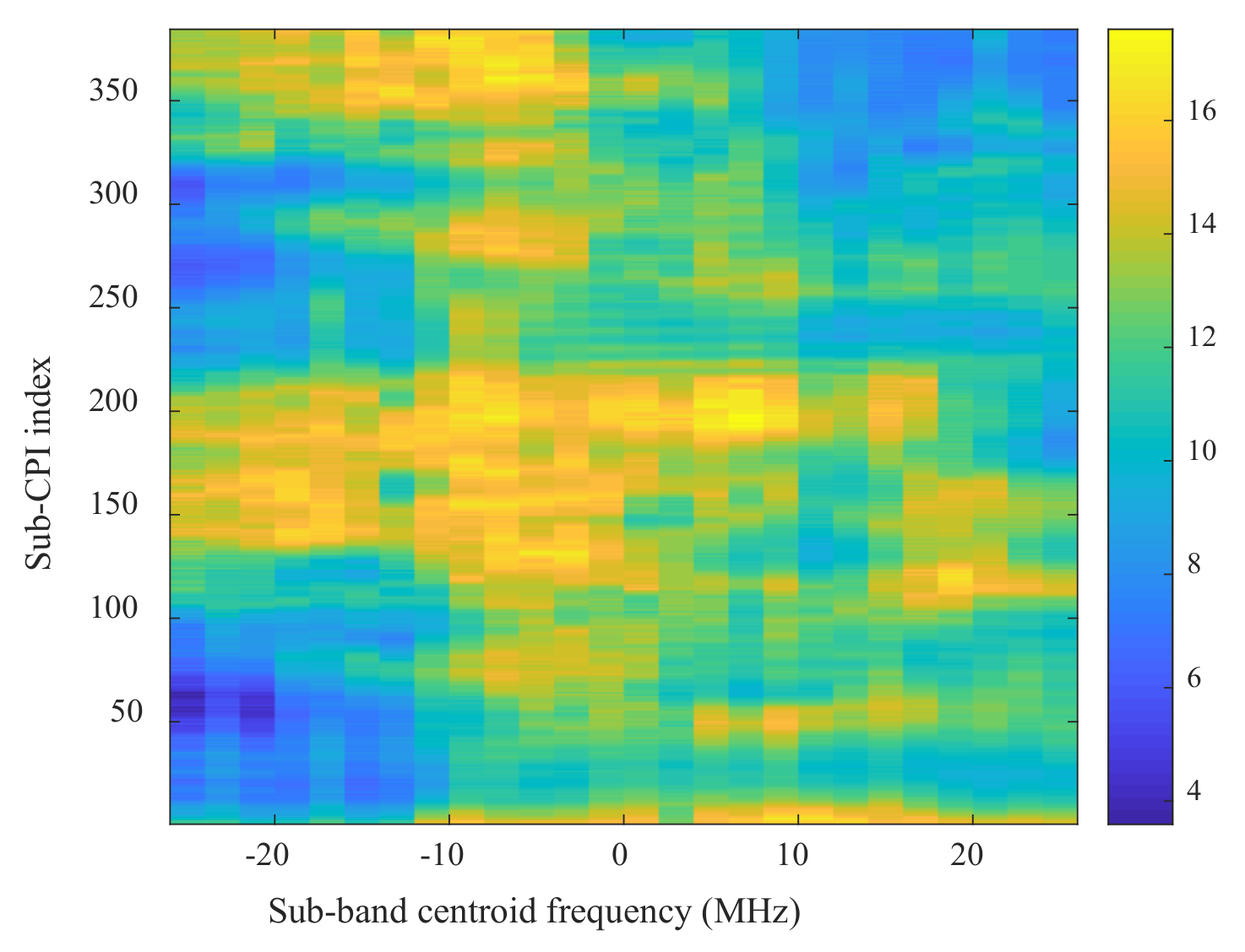 Remotesensing 13 04212 g008 550