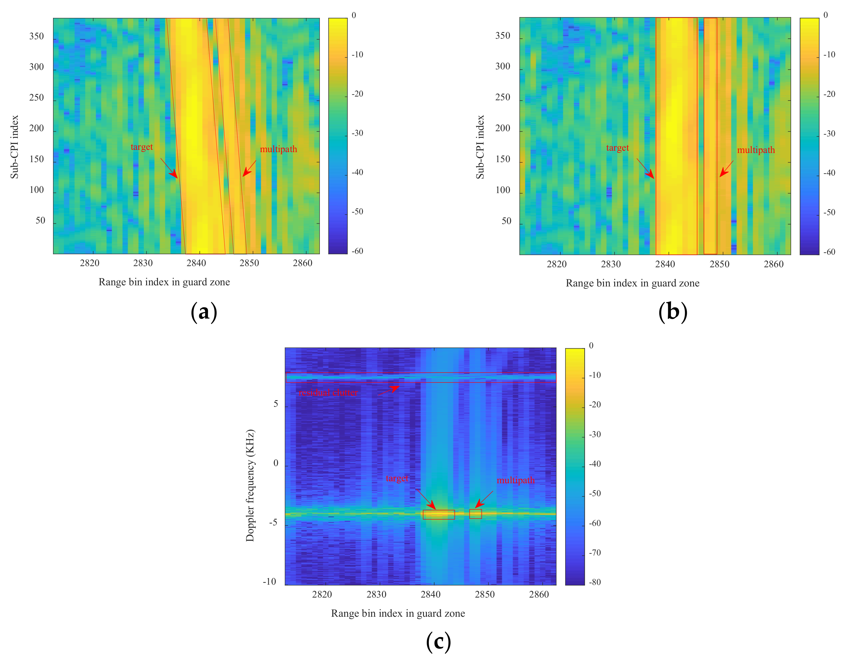 Remotesensing 13 04212 g009 550