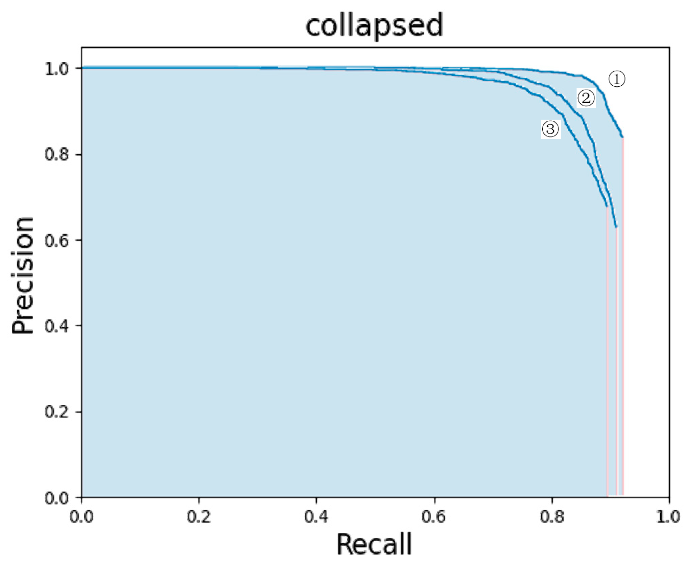 Remotesensing 13 04213 g006