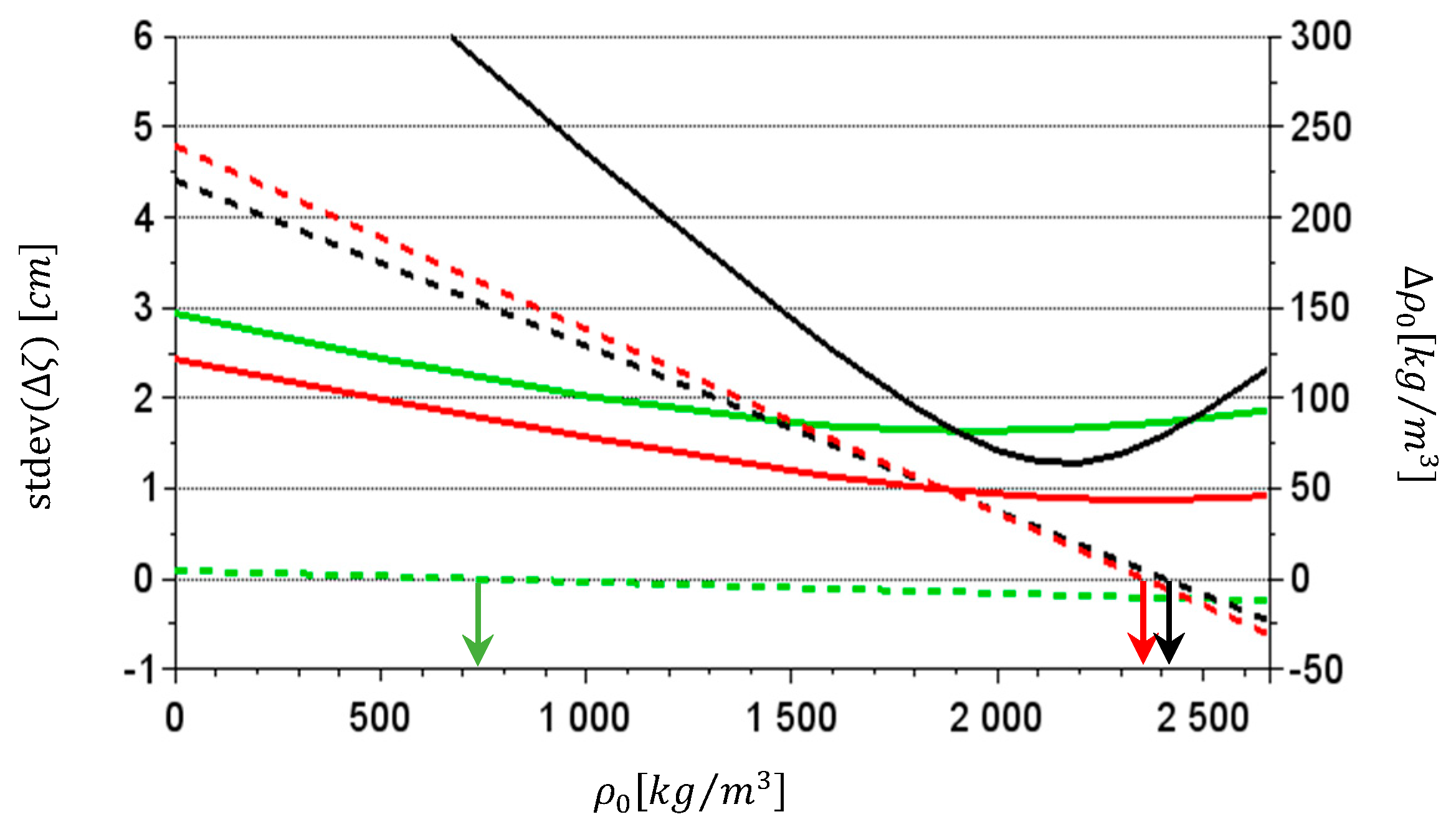 Remotesensing 13 04217 g003