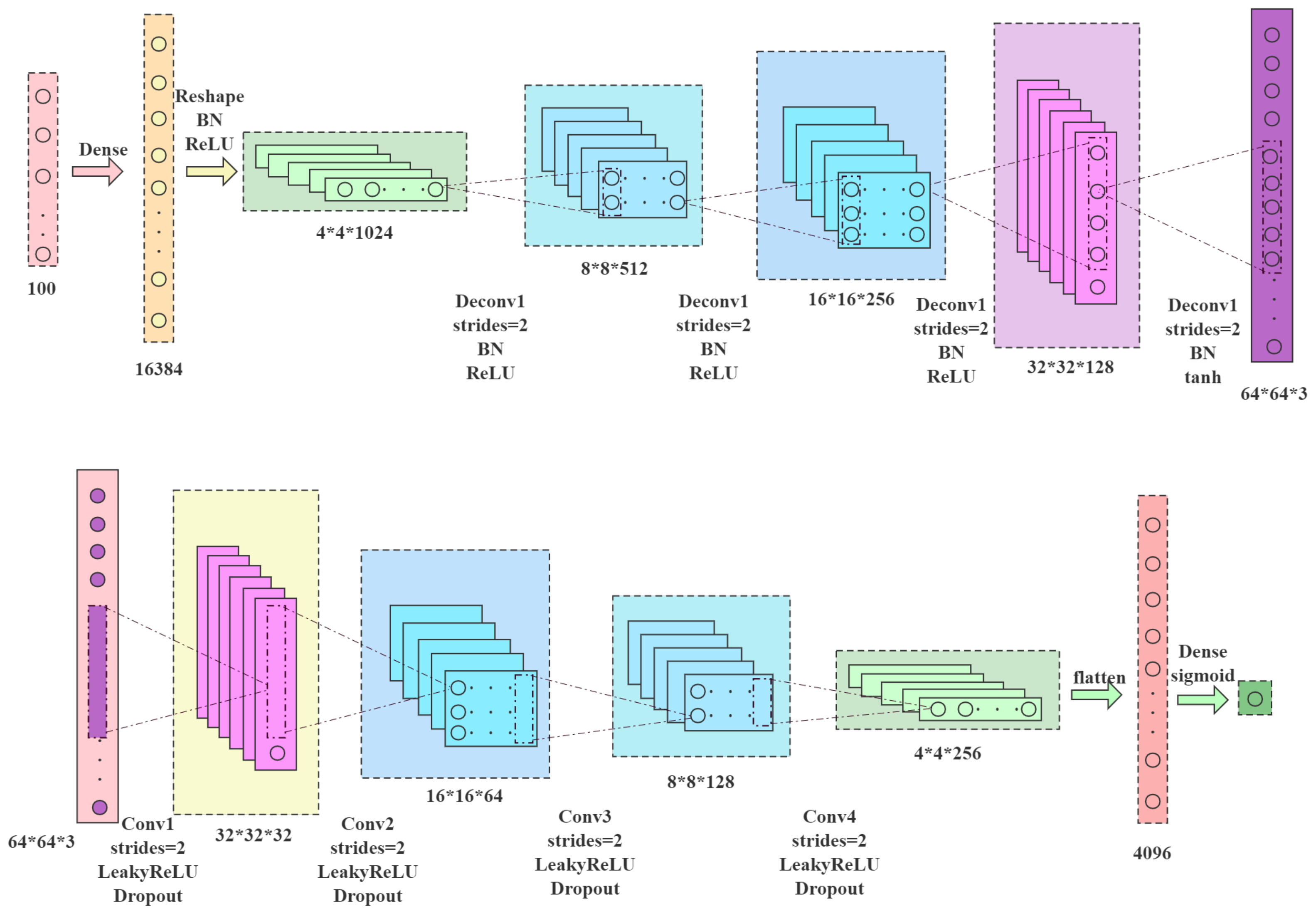 Remotesensing 13 04218 g007 550