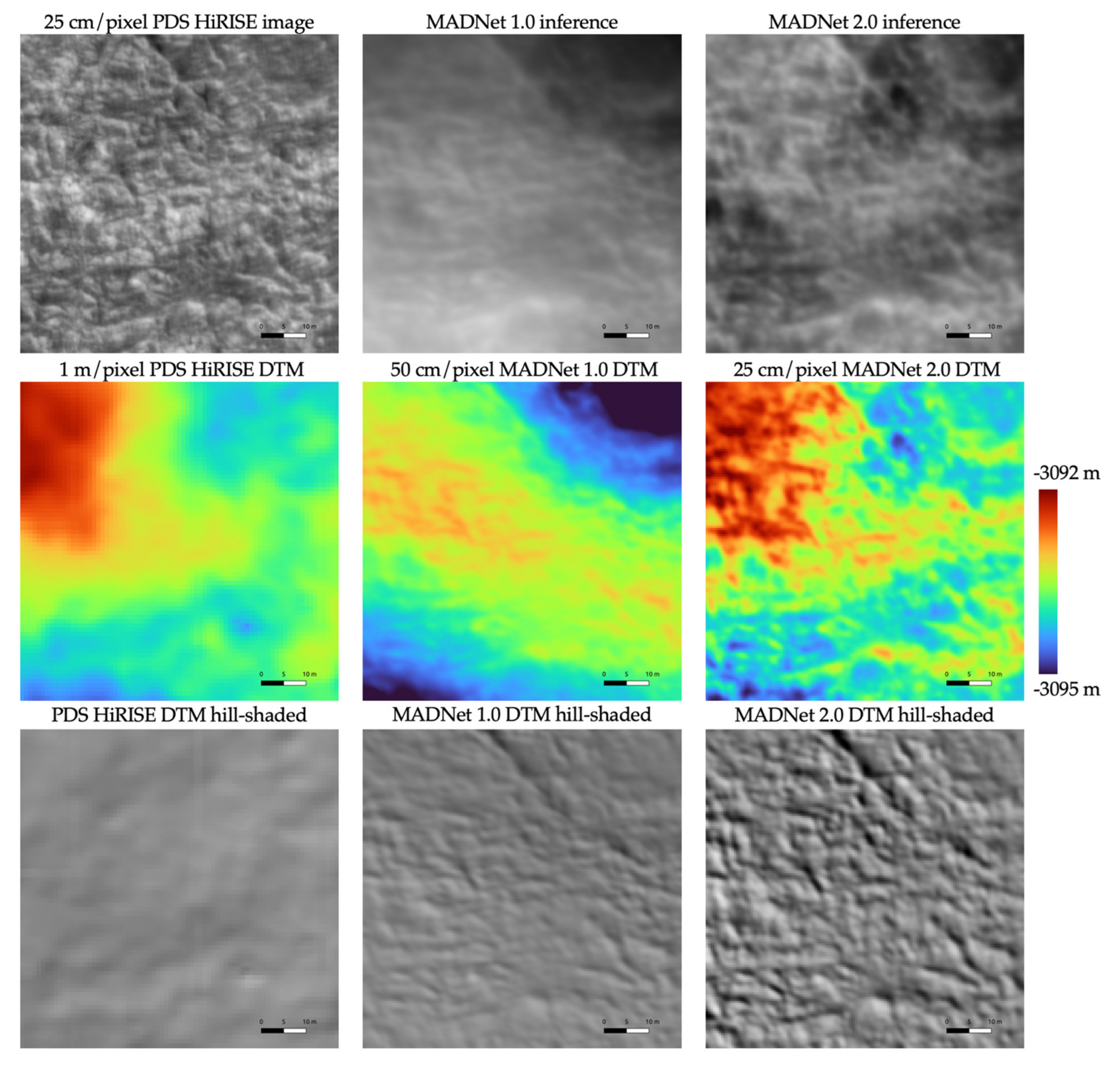 Remotesensing 13 04220 g005