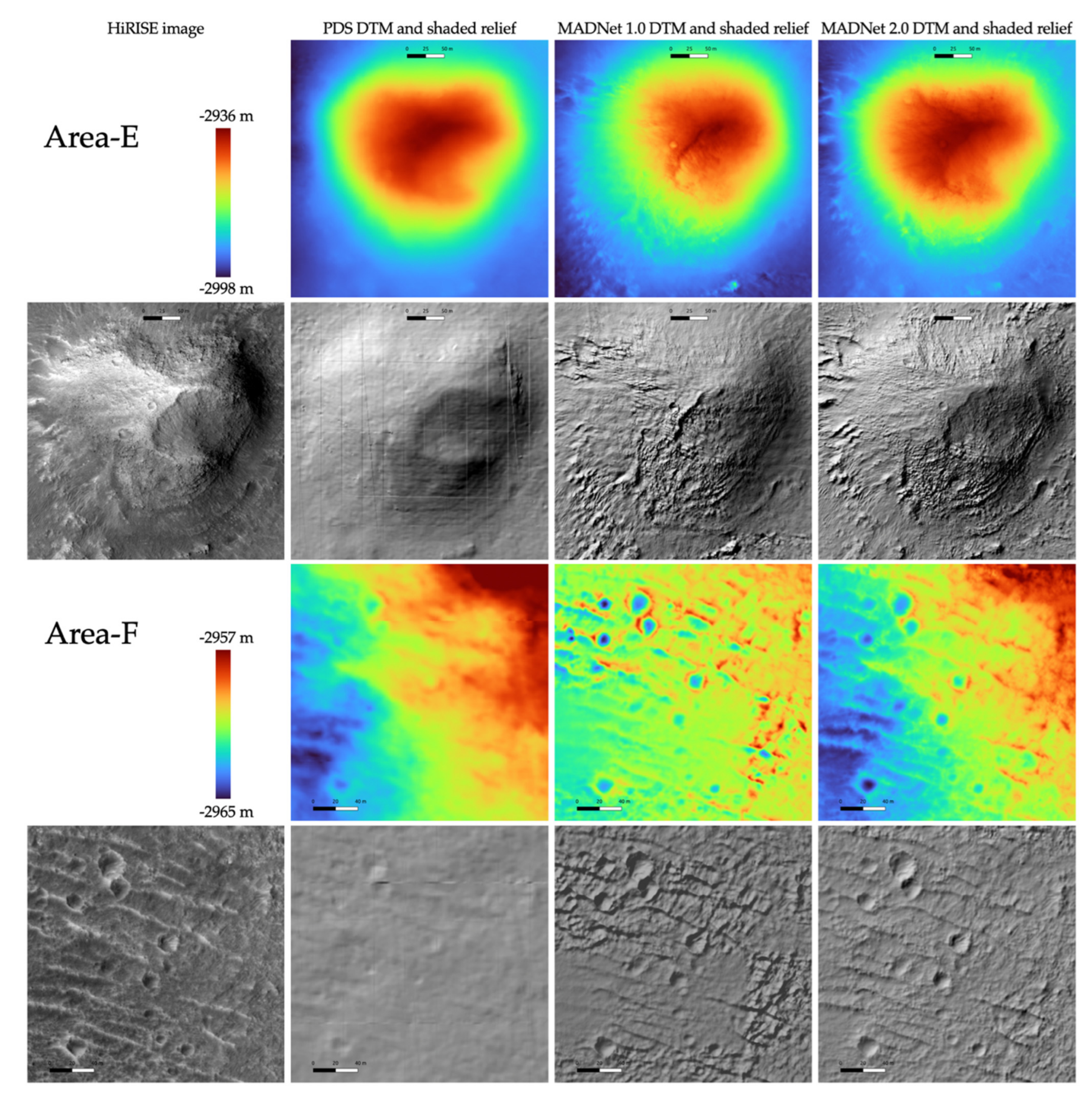 Remotesensing 13 04220 g013