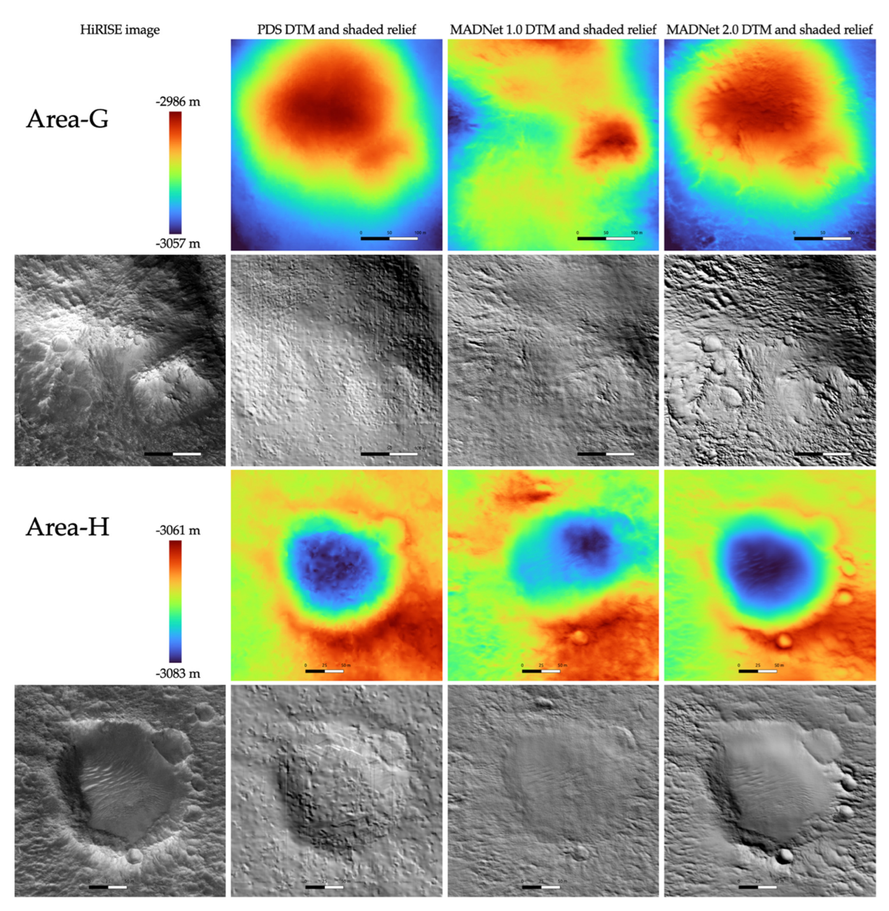 Remotesensing 13 04220 g014