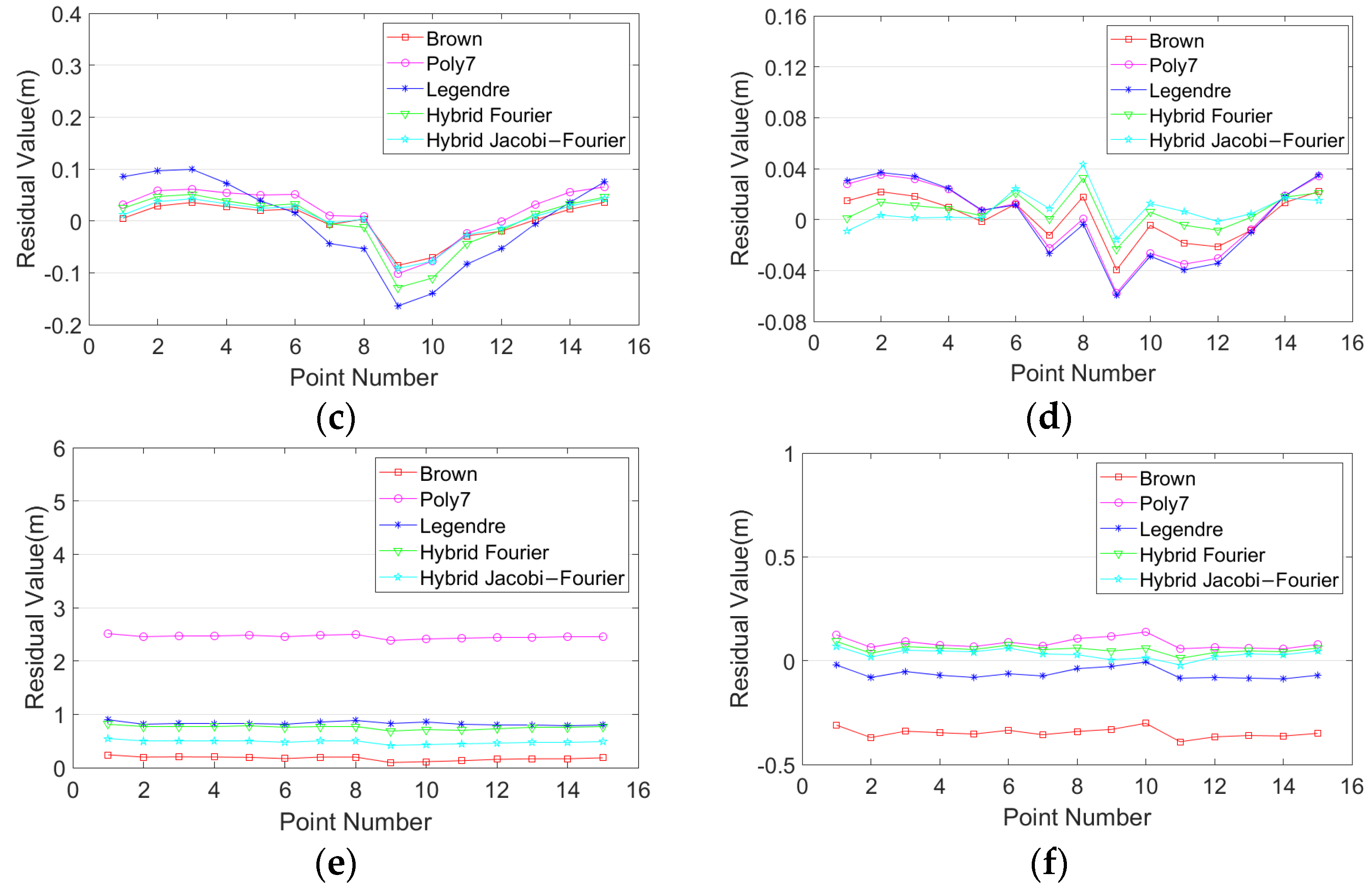 Remotesensing 13 04222 g007b Remotesensing 13 04222 g007b