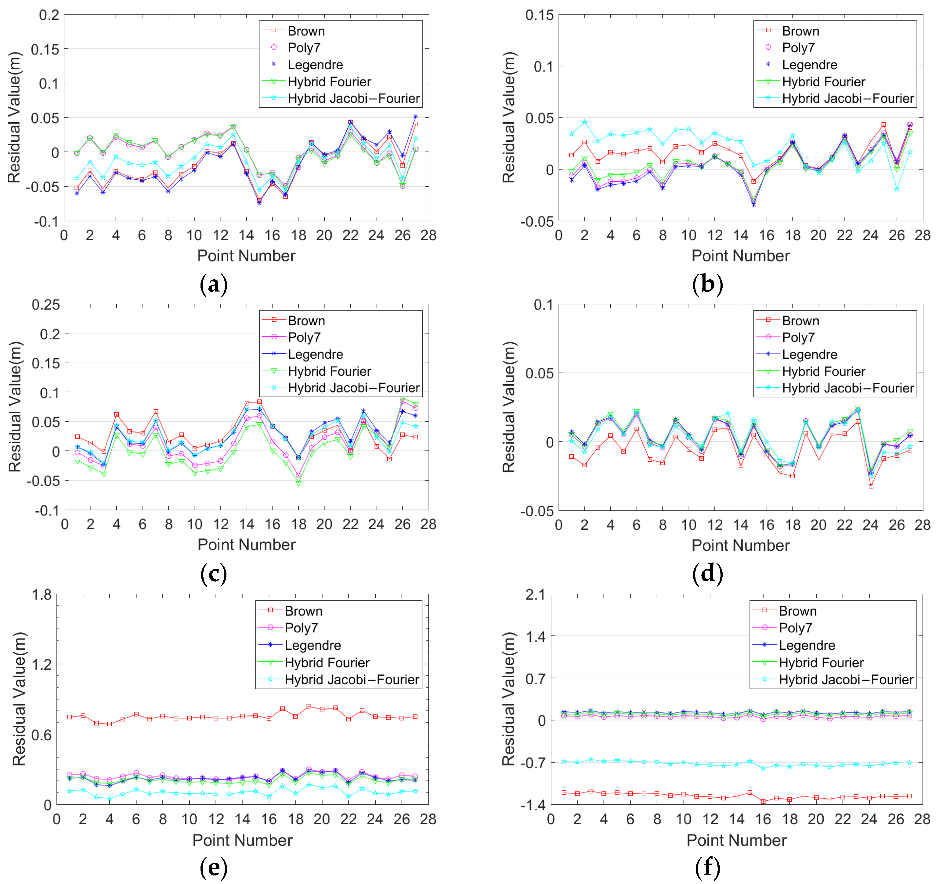 Remotesensing 13 04222 g008 Remotesensing 13 04222 g008