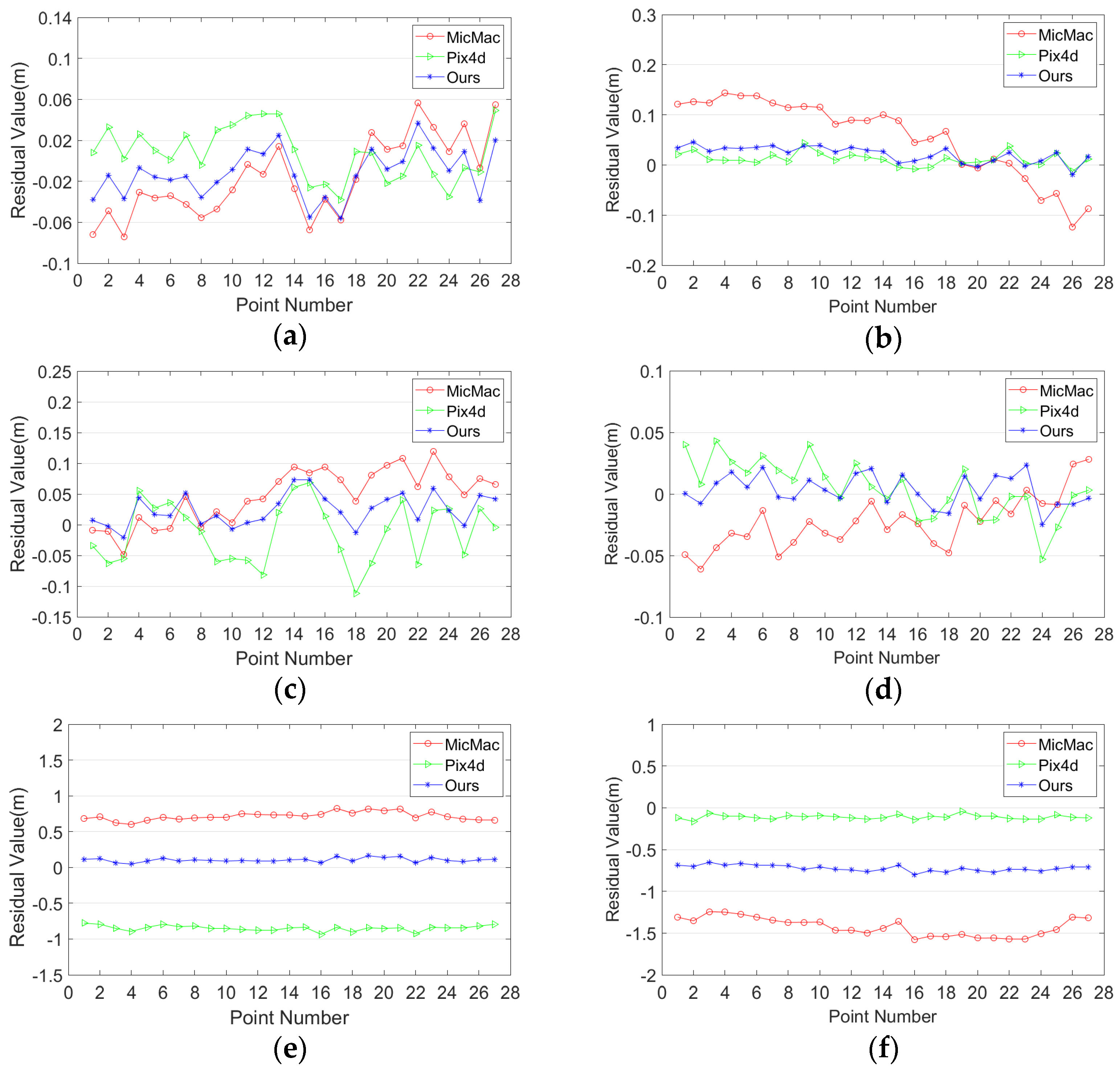 Remotesensing 13 04222 g011 Remotesensing 13 04222 g011