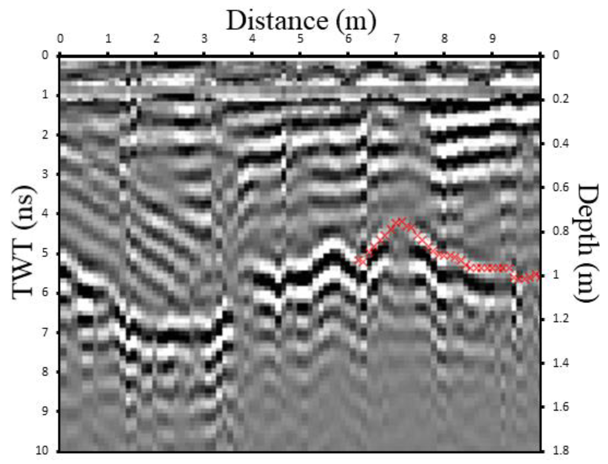 Remotesensing 13 04223 g004