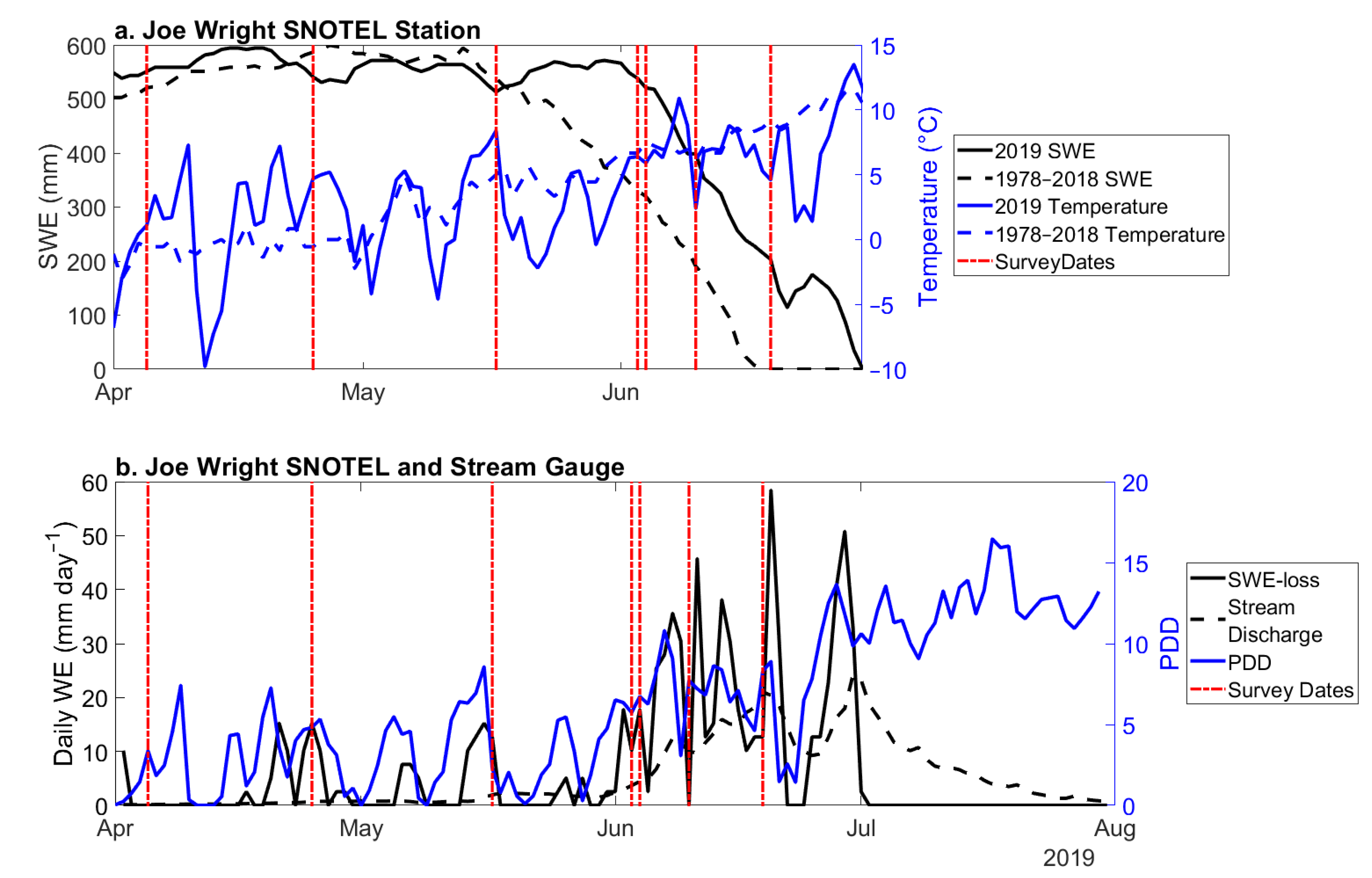 Remotesensing 13 04223 g007