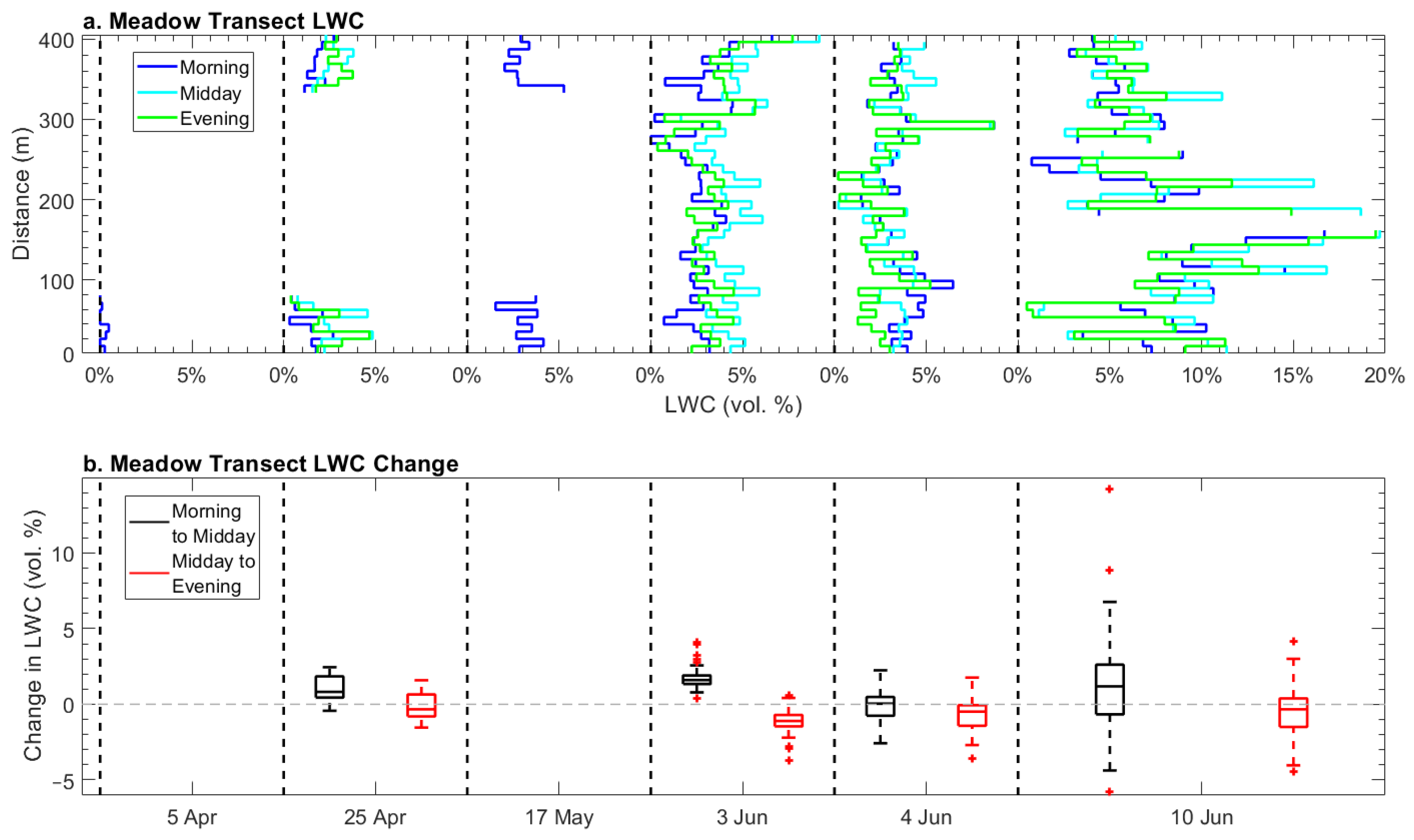 Remotesensing 13 04223 g012