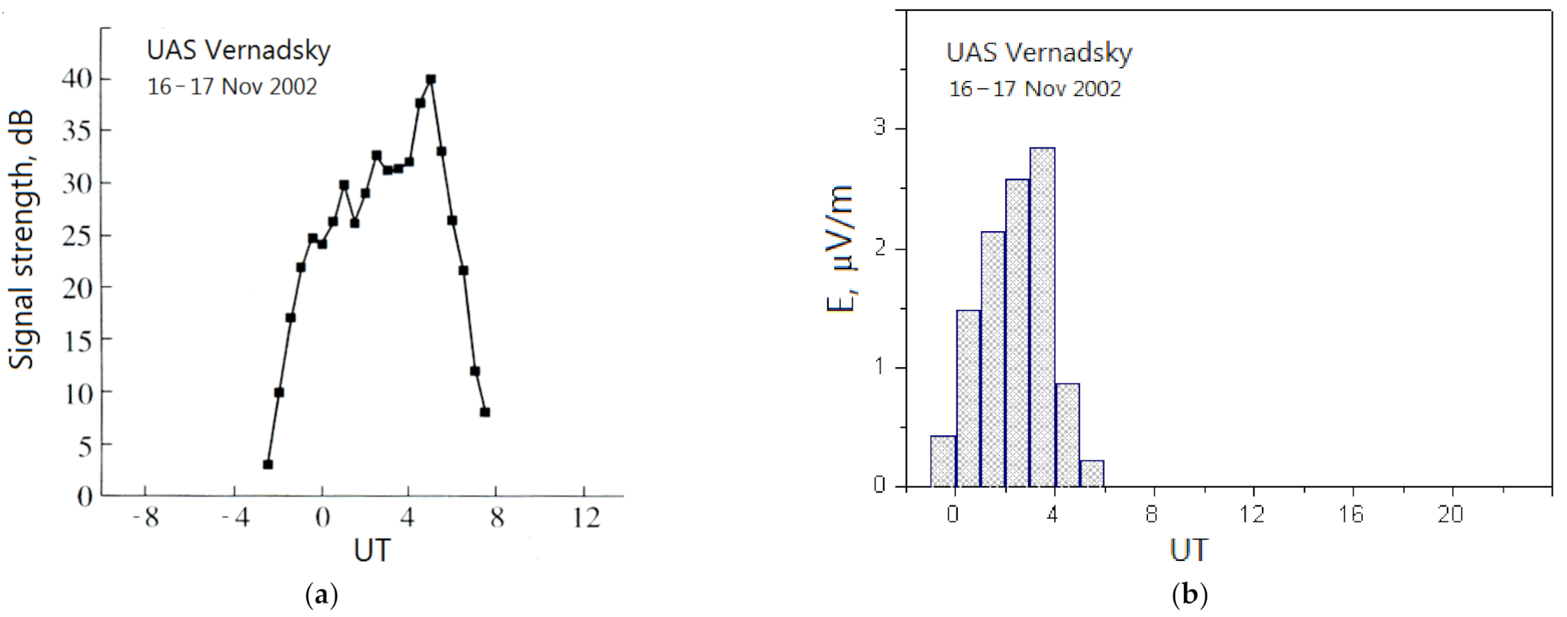 Remotesensing 13 04225 g007 550