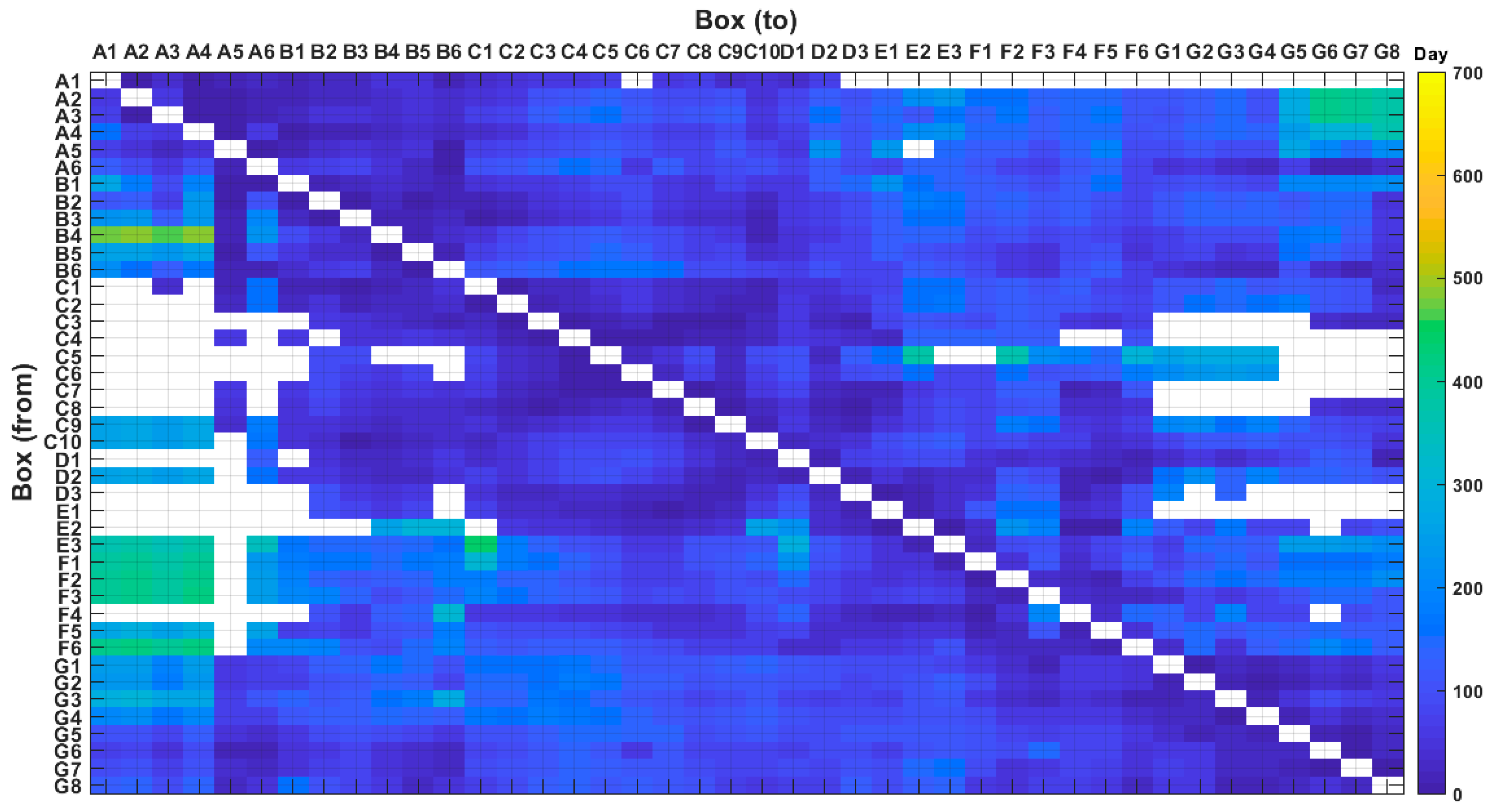 Remotesensing 13 04228 g006