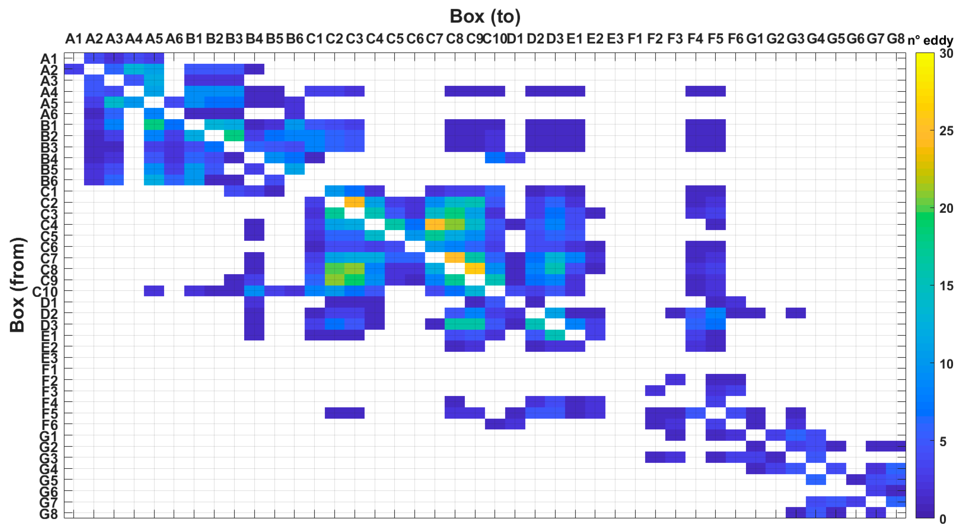 Remotesensing 13 04228 g008