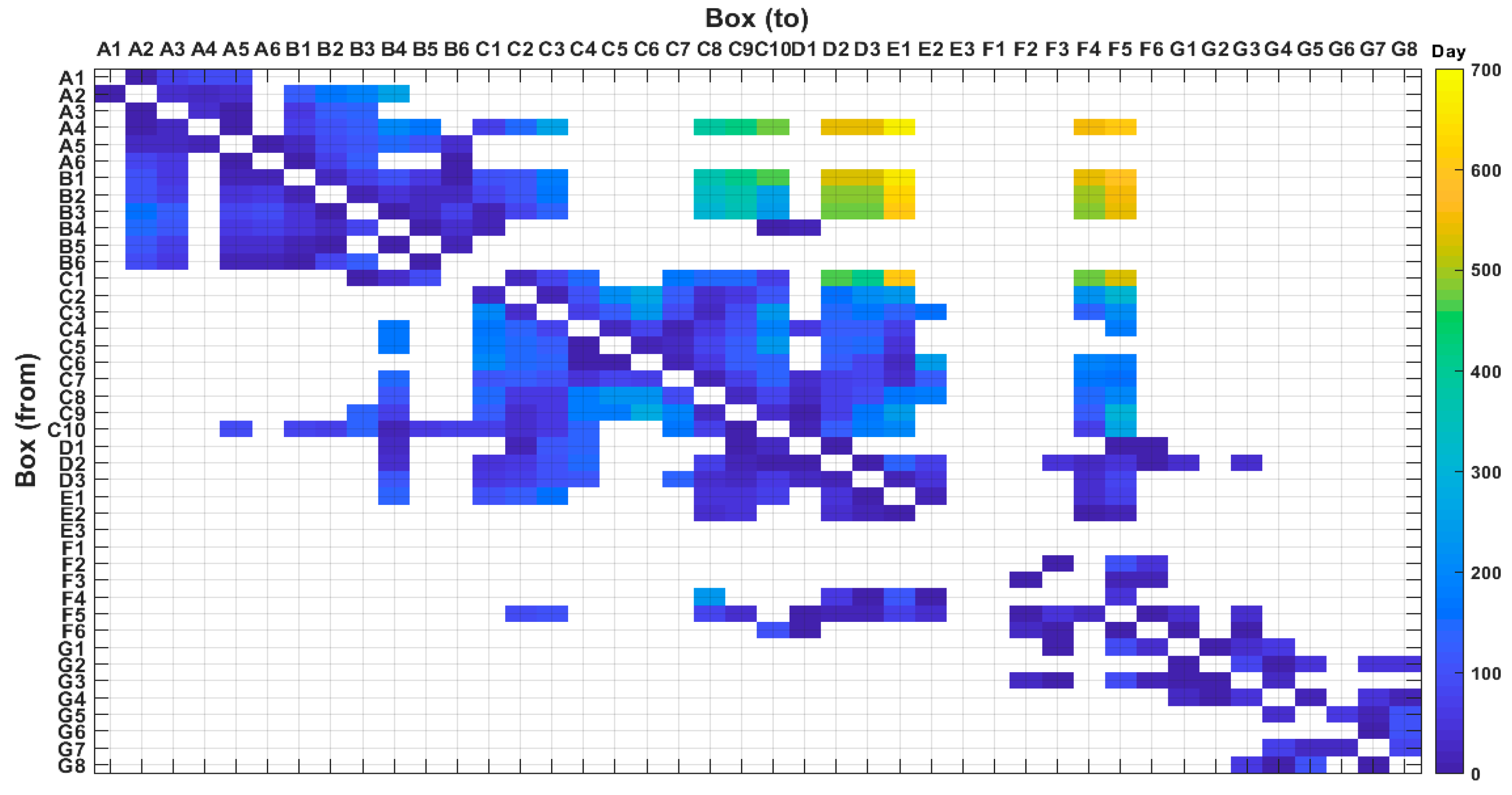 Remotesensing 13 04228 g010