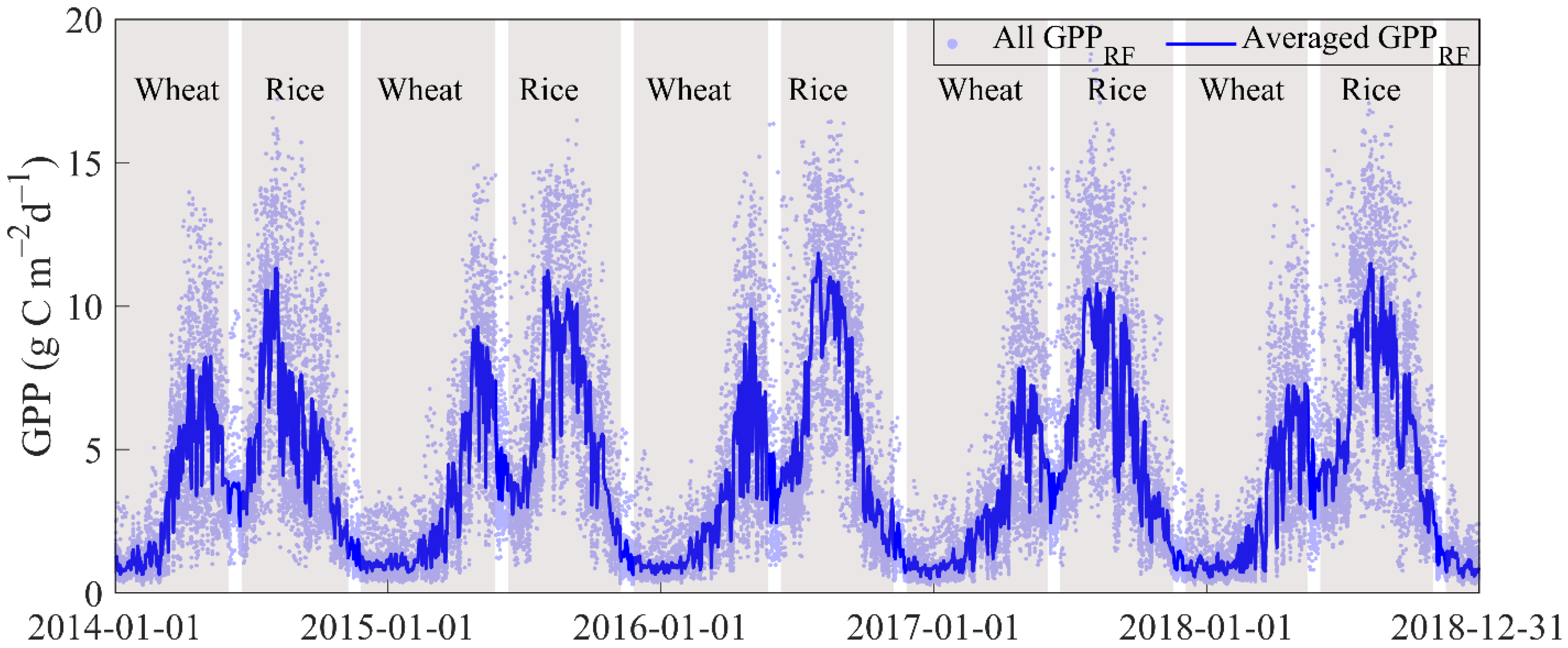 Remotesensing 13 04229 g010 550