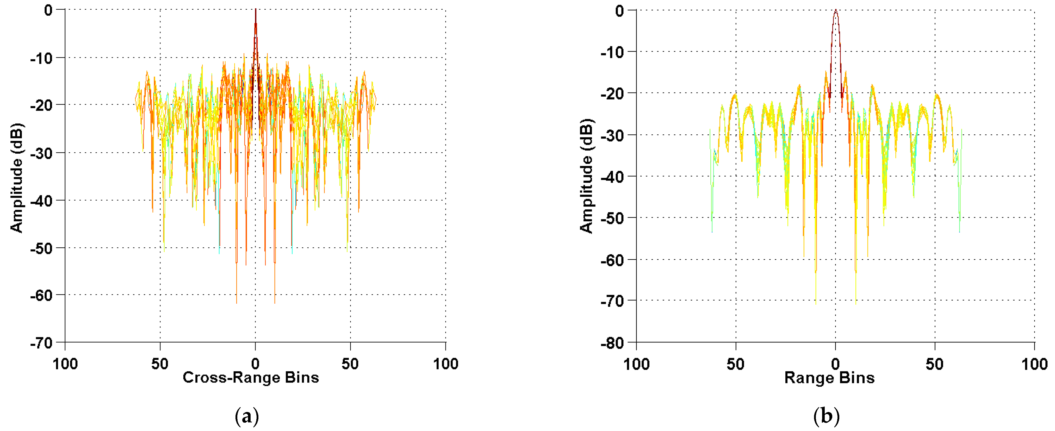 Remotesensing 13 04231 g003 550